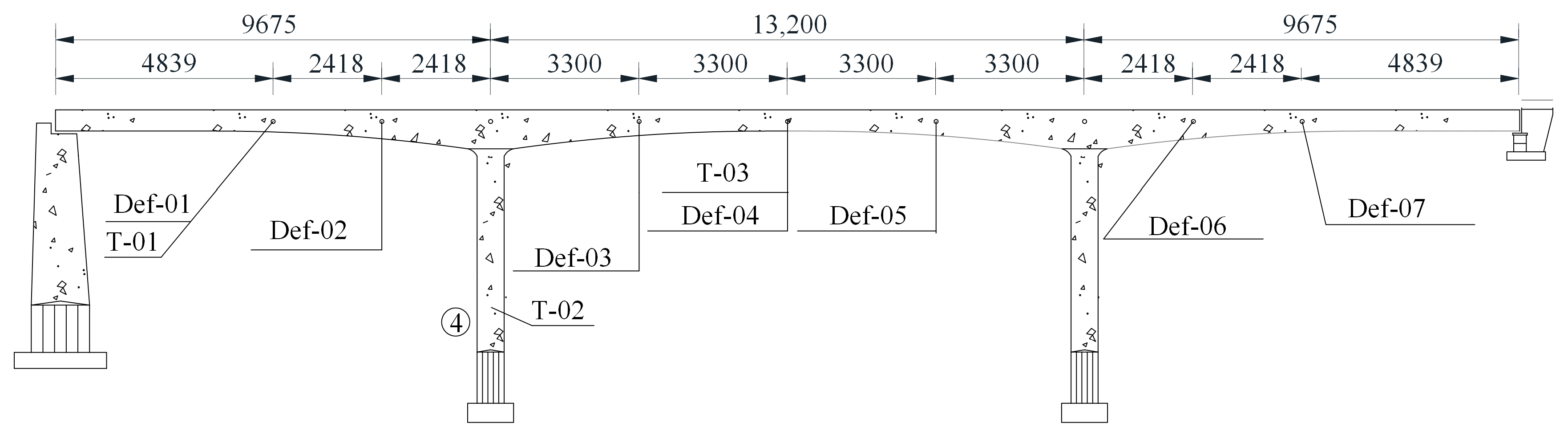 Sensors 23 02632 g015