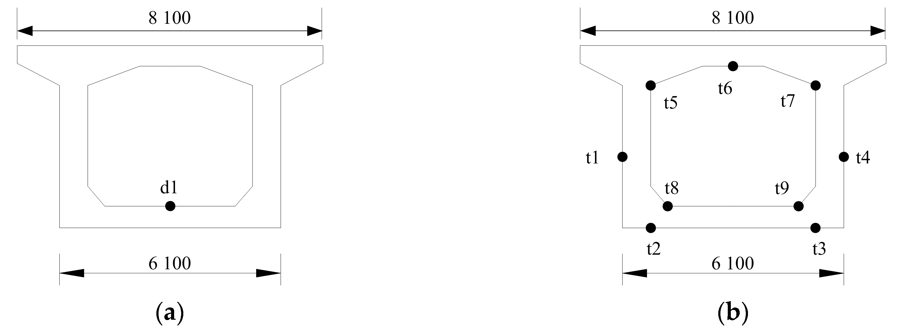 Sensors 23 02632 g016