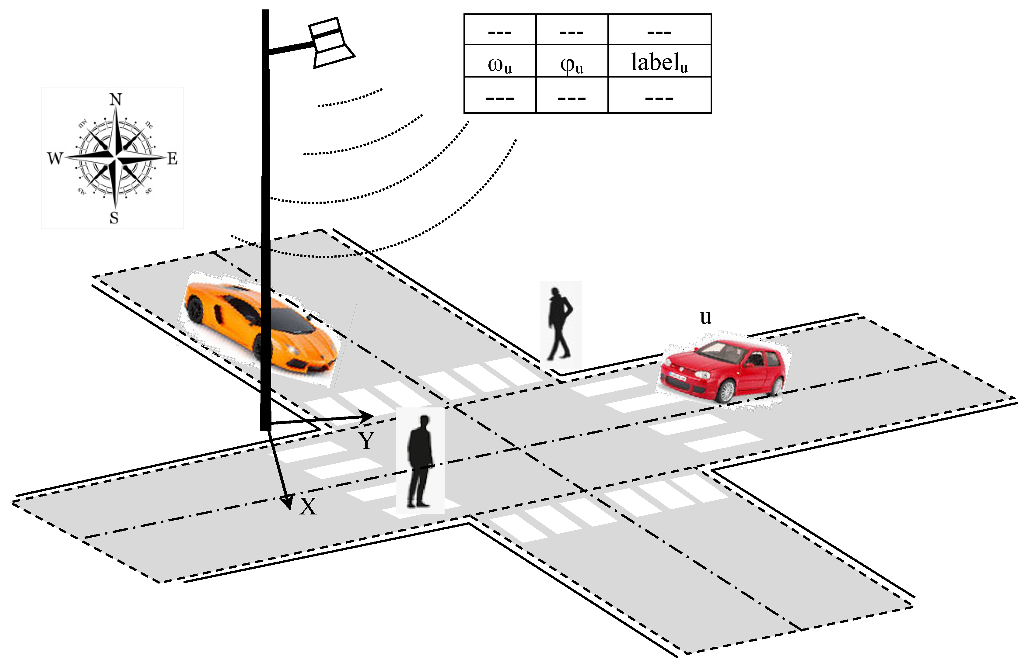 Sensors 23 02637 g001