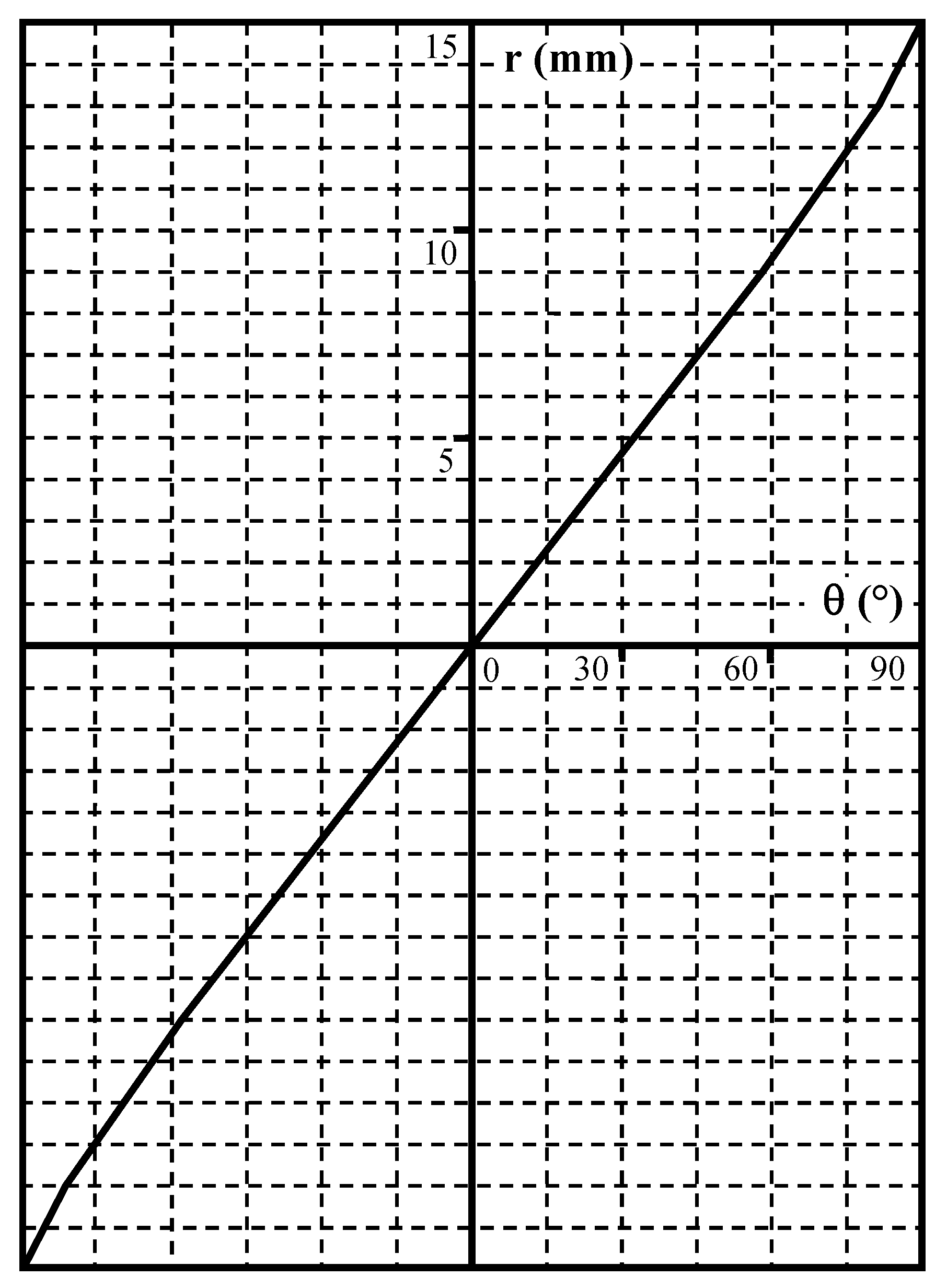 Sensors 23 02637 g004