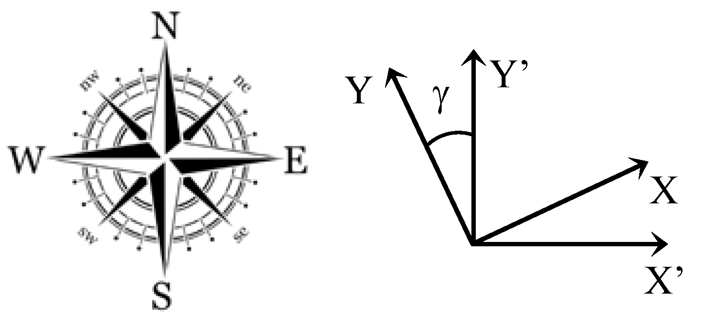 Sensors 23 02637 g013