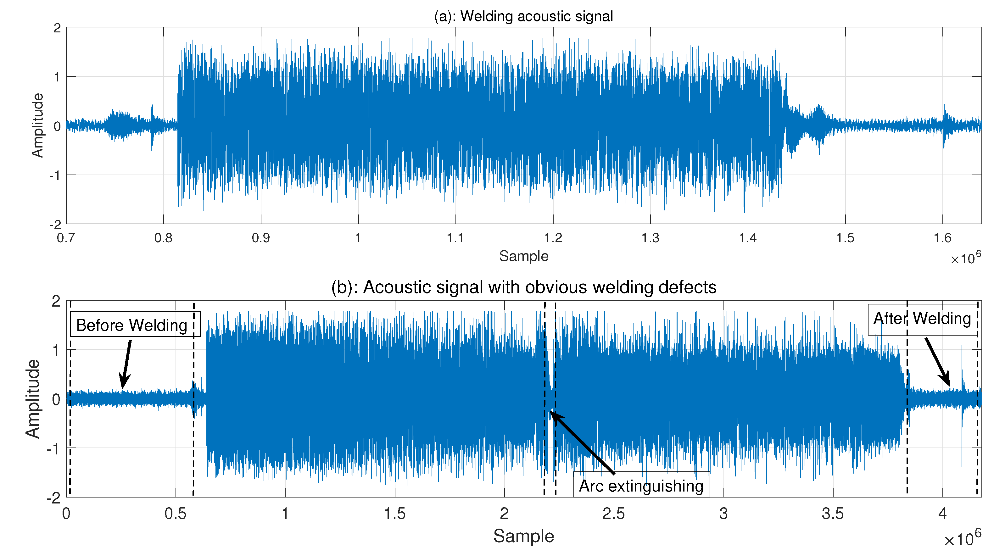 Sensors 23 02643 g003
