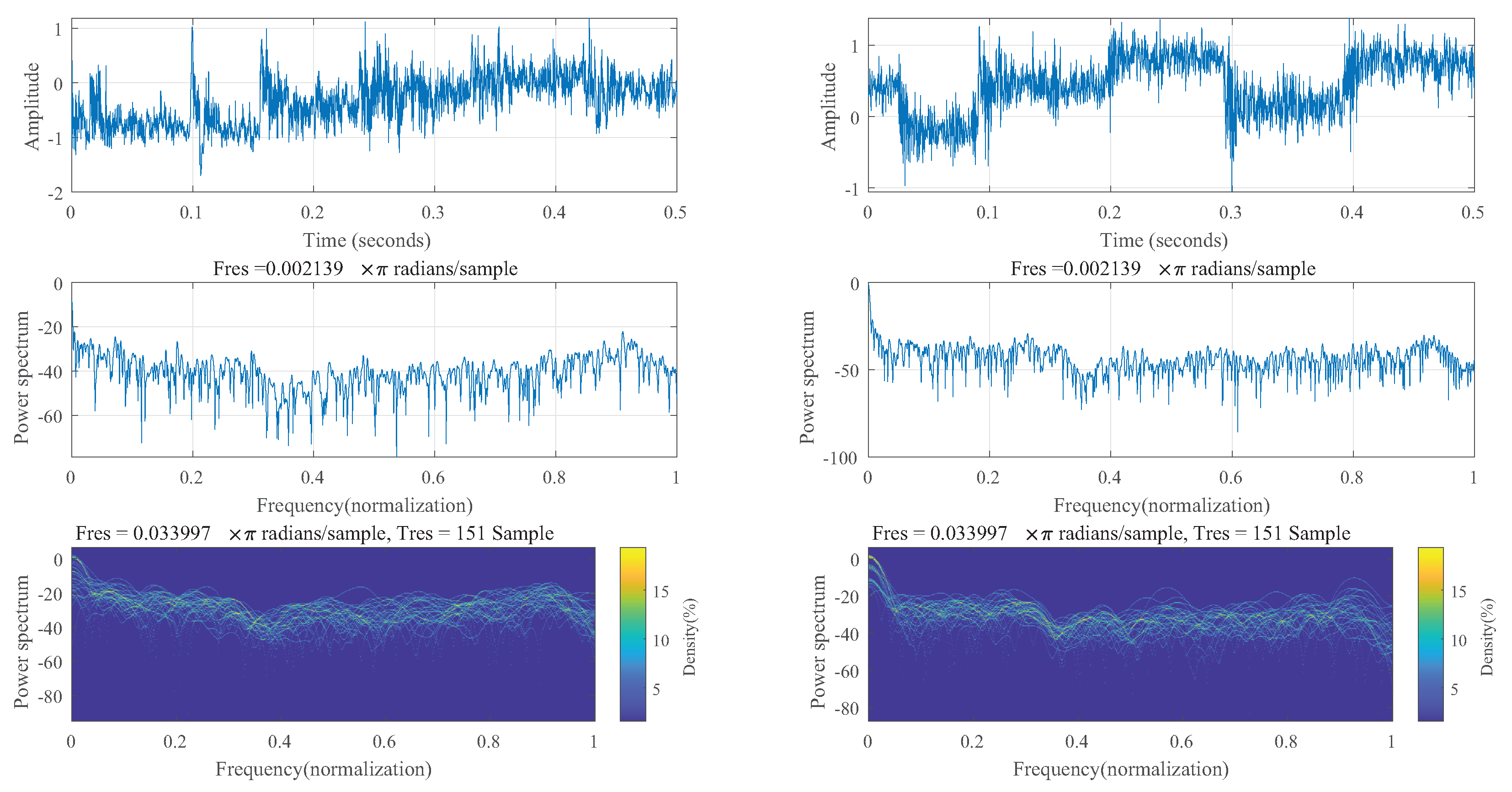 Sensors 23 02643 g006