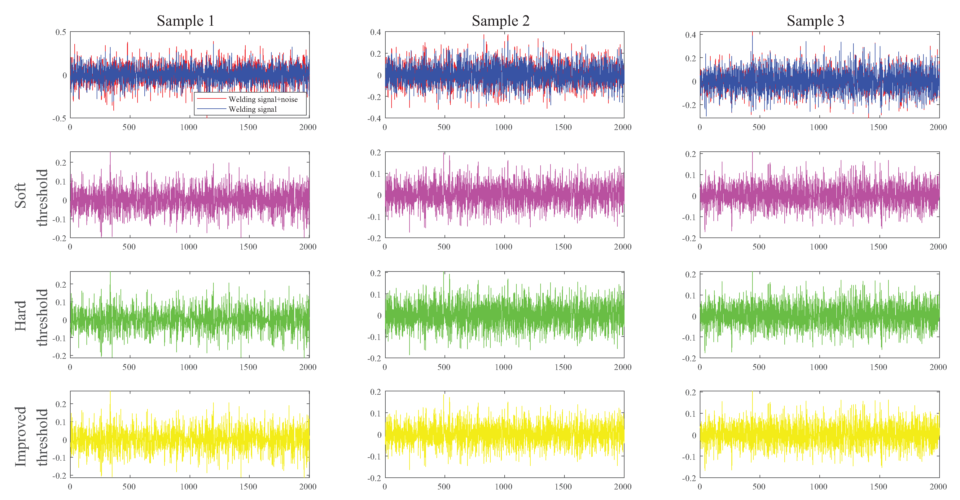 Sensors 23 02643 g007
