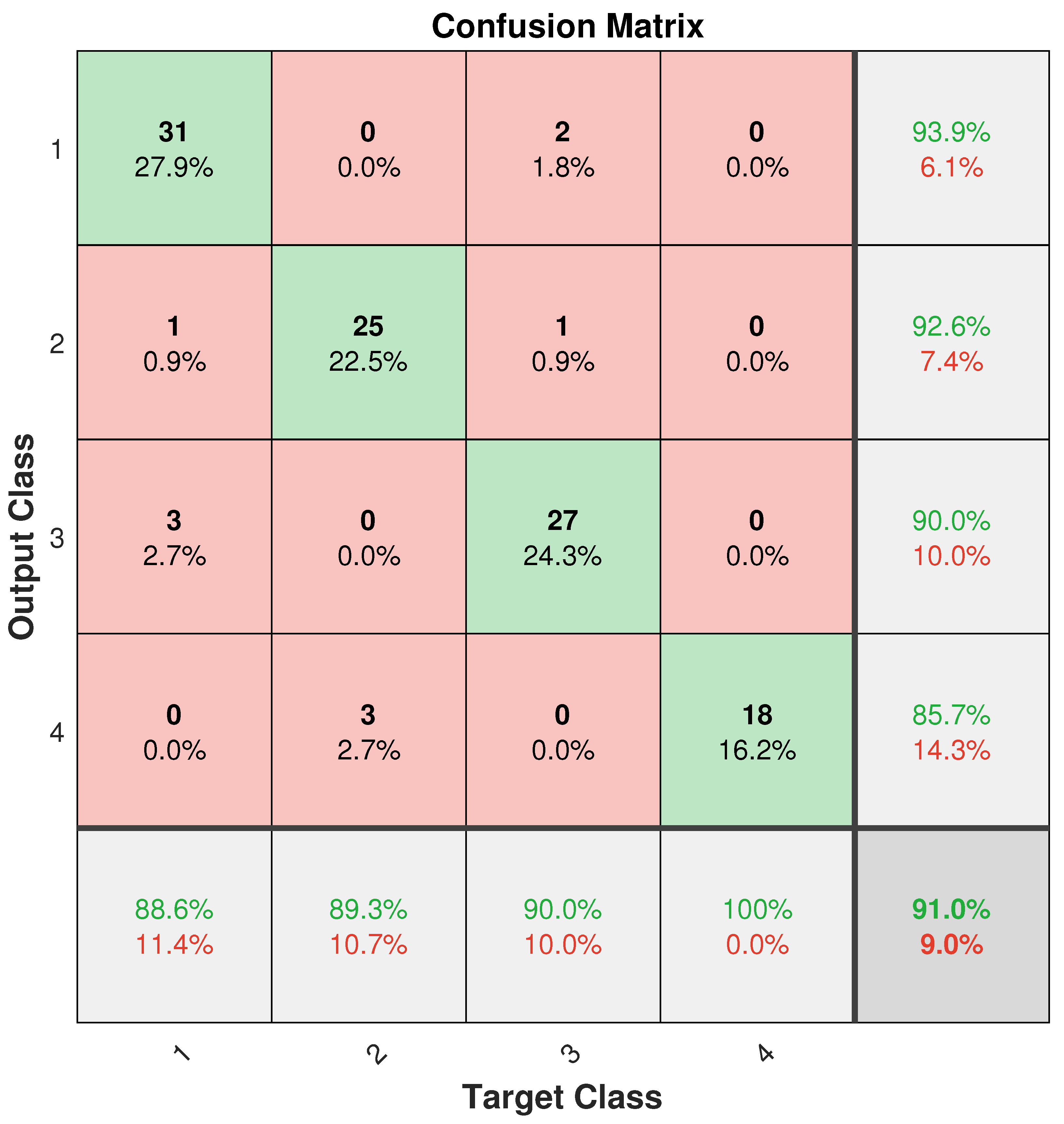 Sensors 23 02643 g011