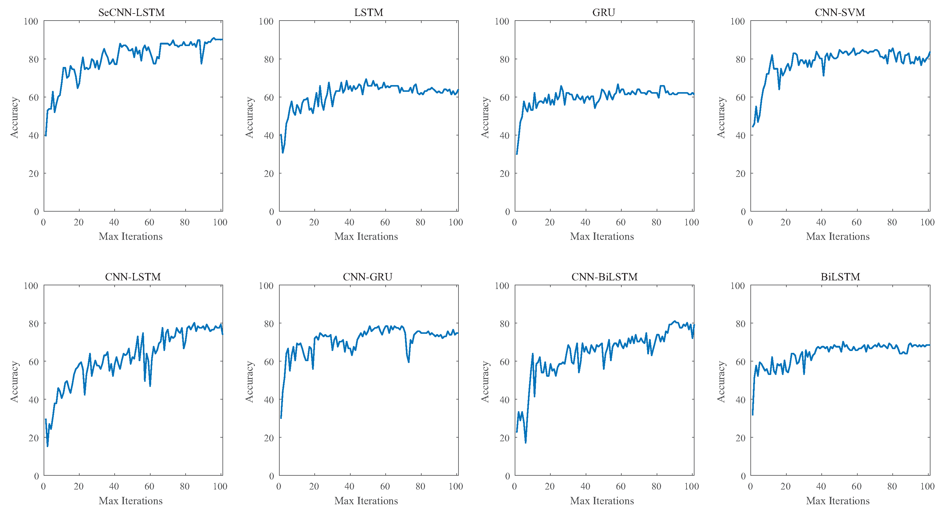 Sensors 23 02643 g012
