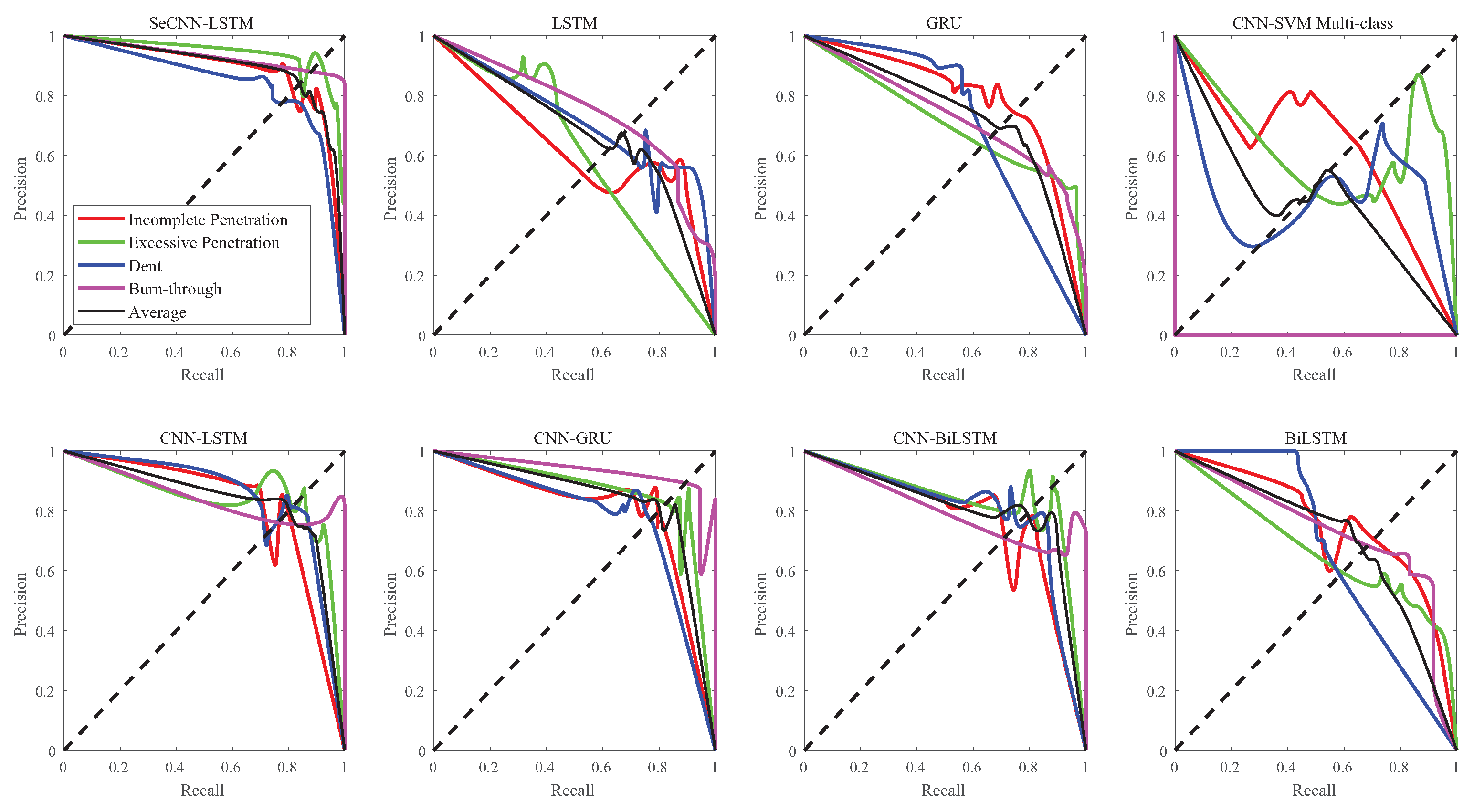 Sensors 23 02643 g014