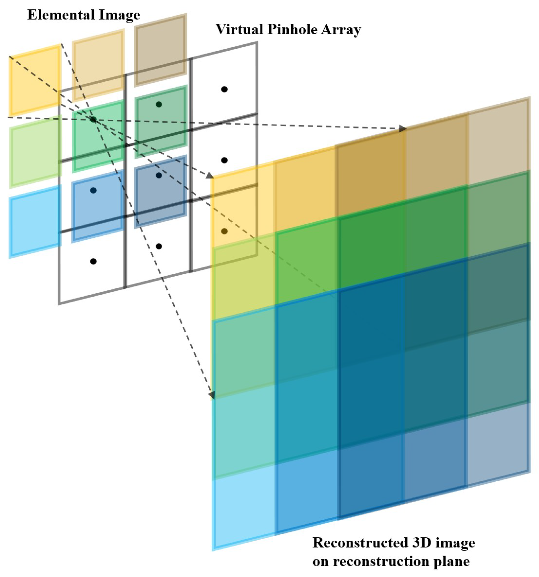 Sensors 23 02645 g002