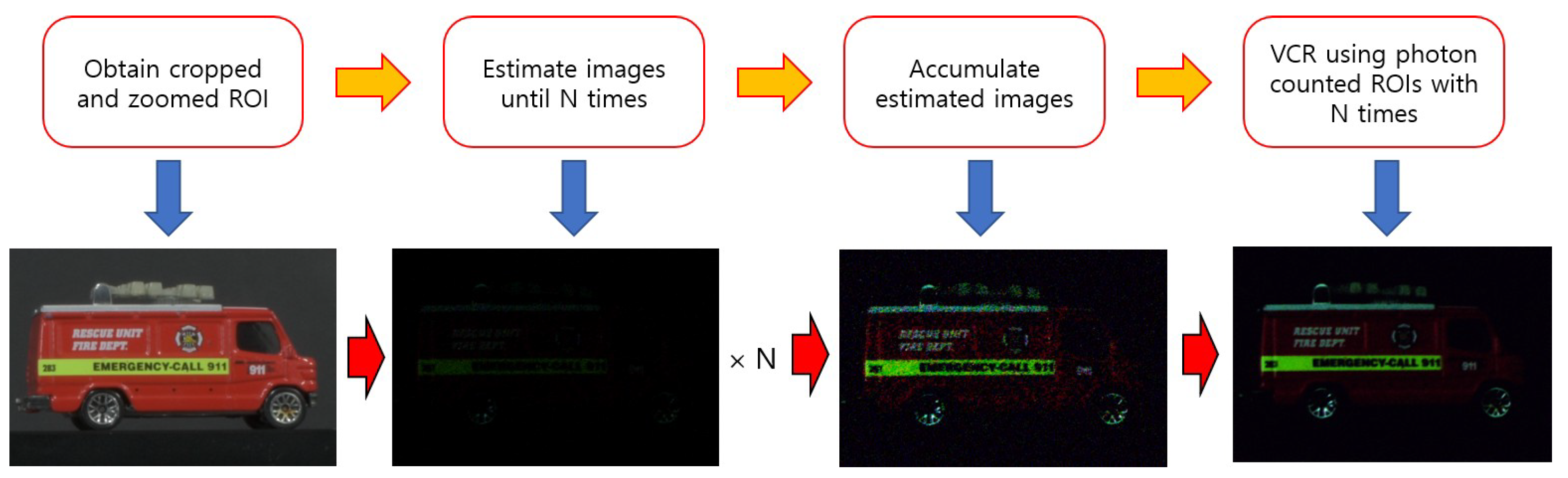 Sensors 23 02645 g004