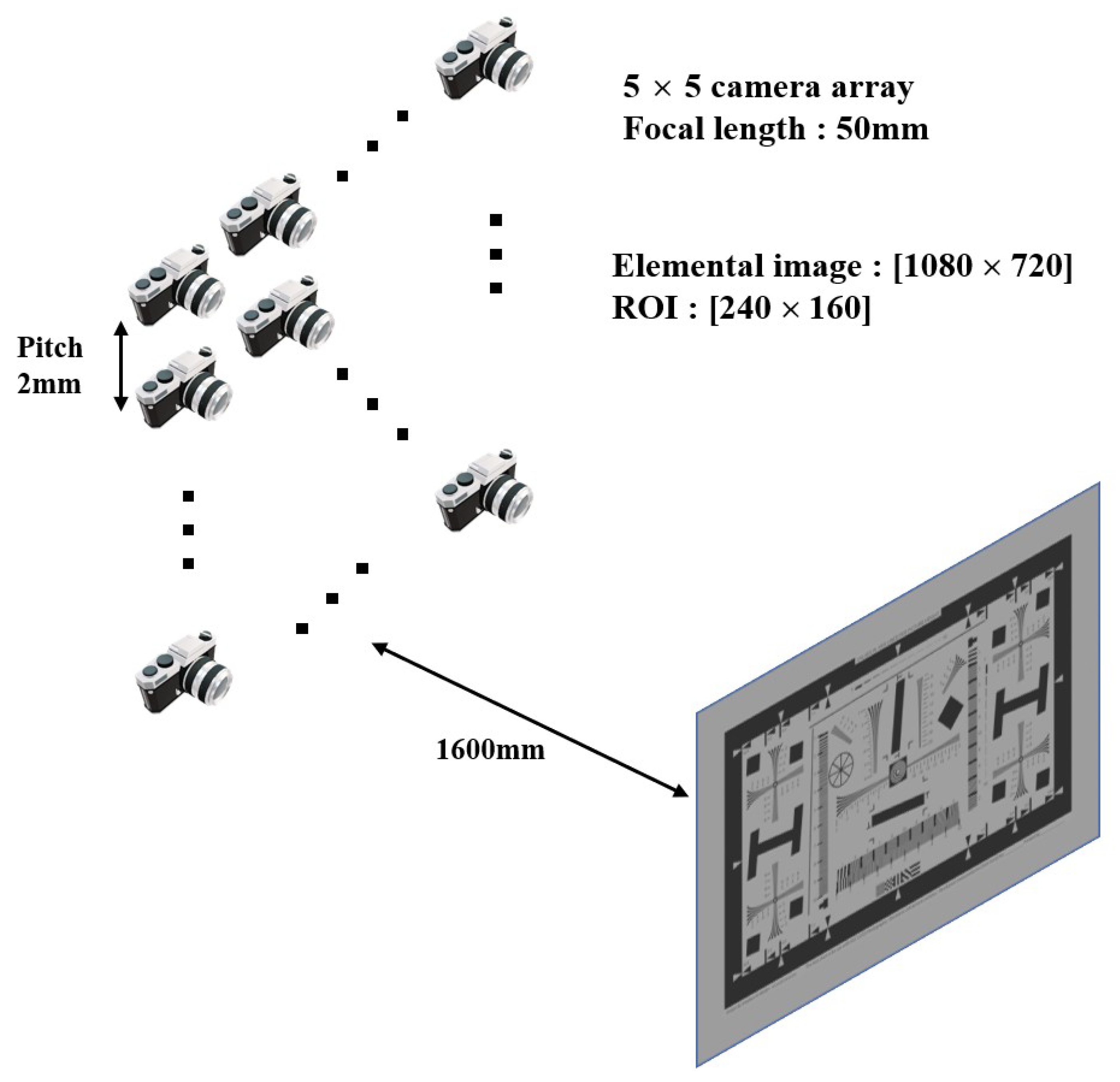 Sensors 23 02645 g005
