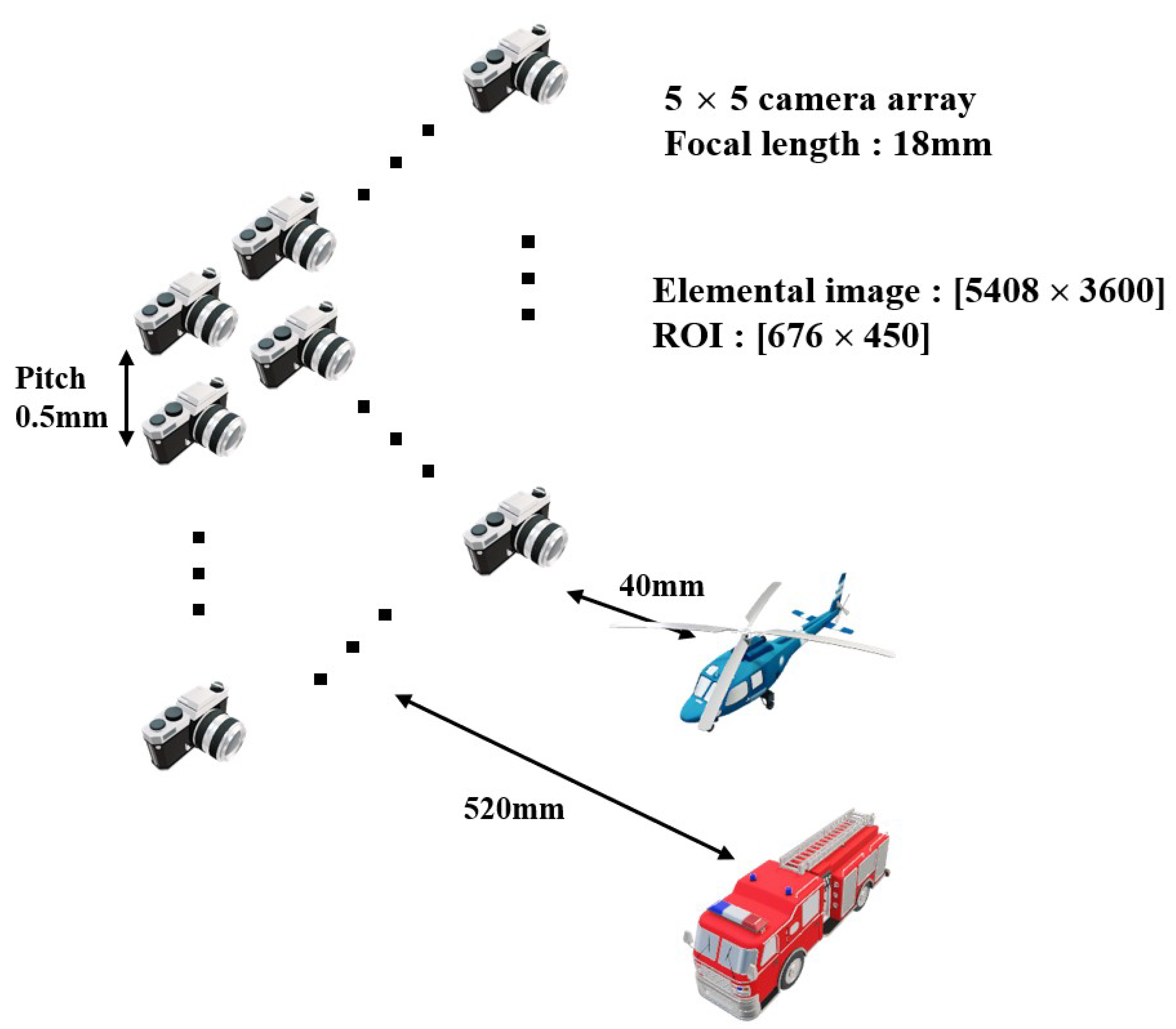 Sensors 23 02645 g006