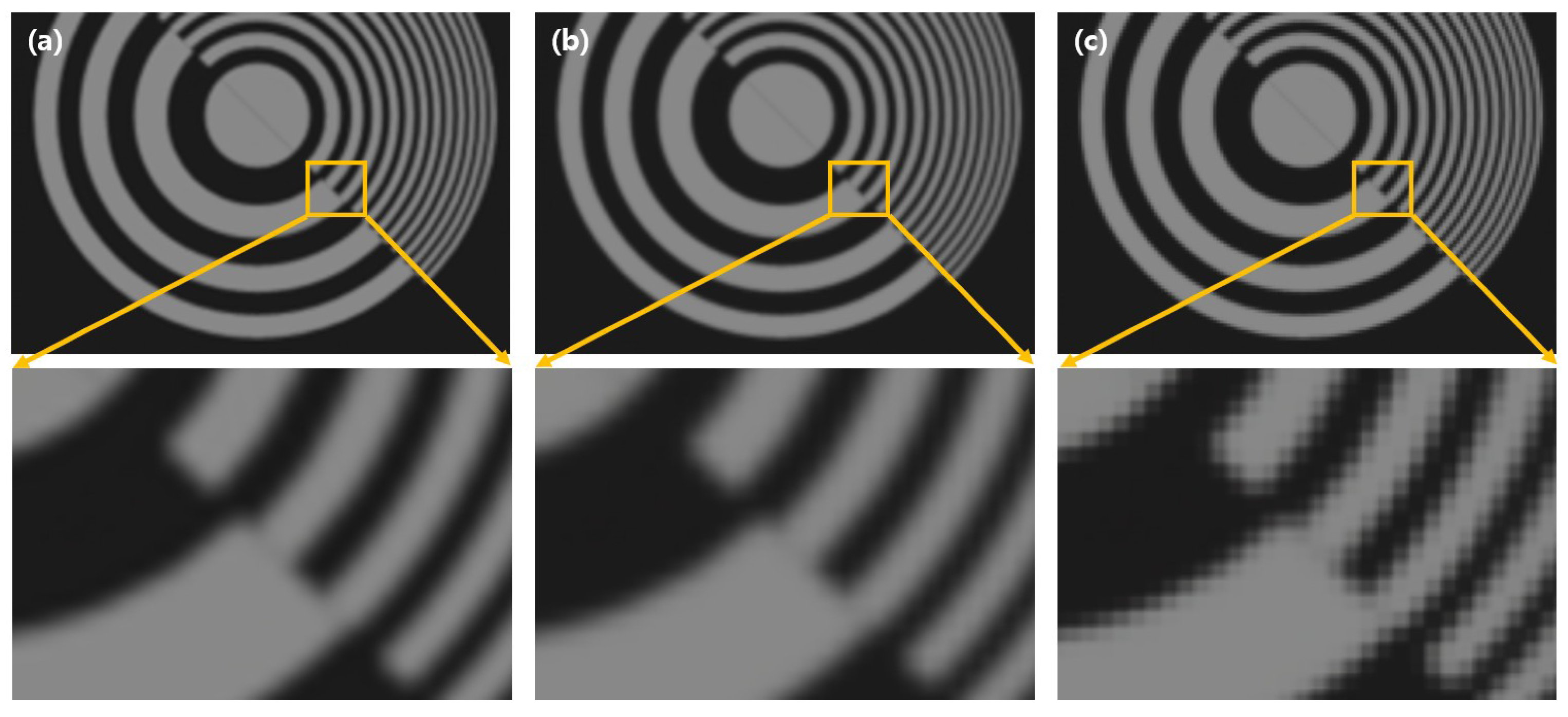Sensors 23 02645 g009