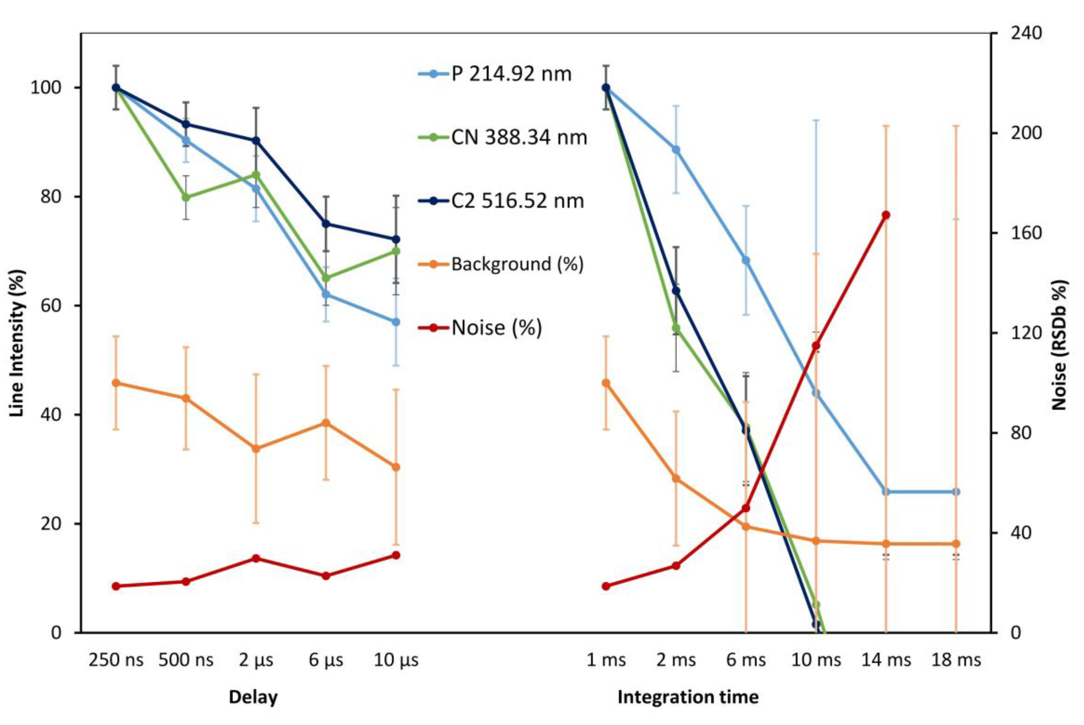 Sensors 23 02648 g004