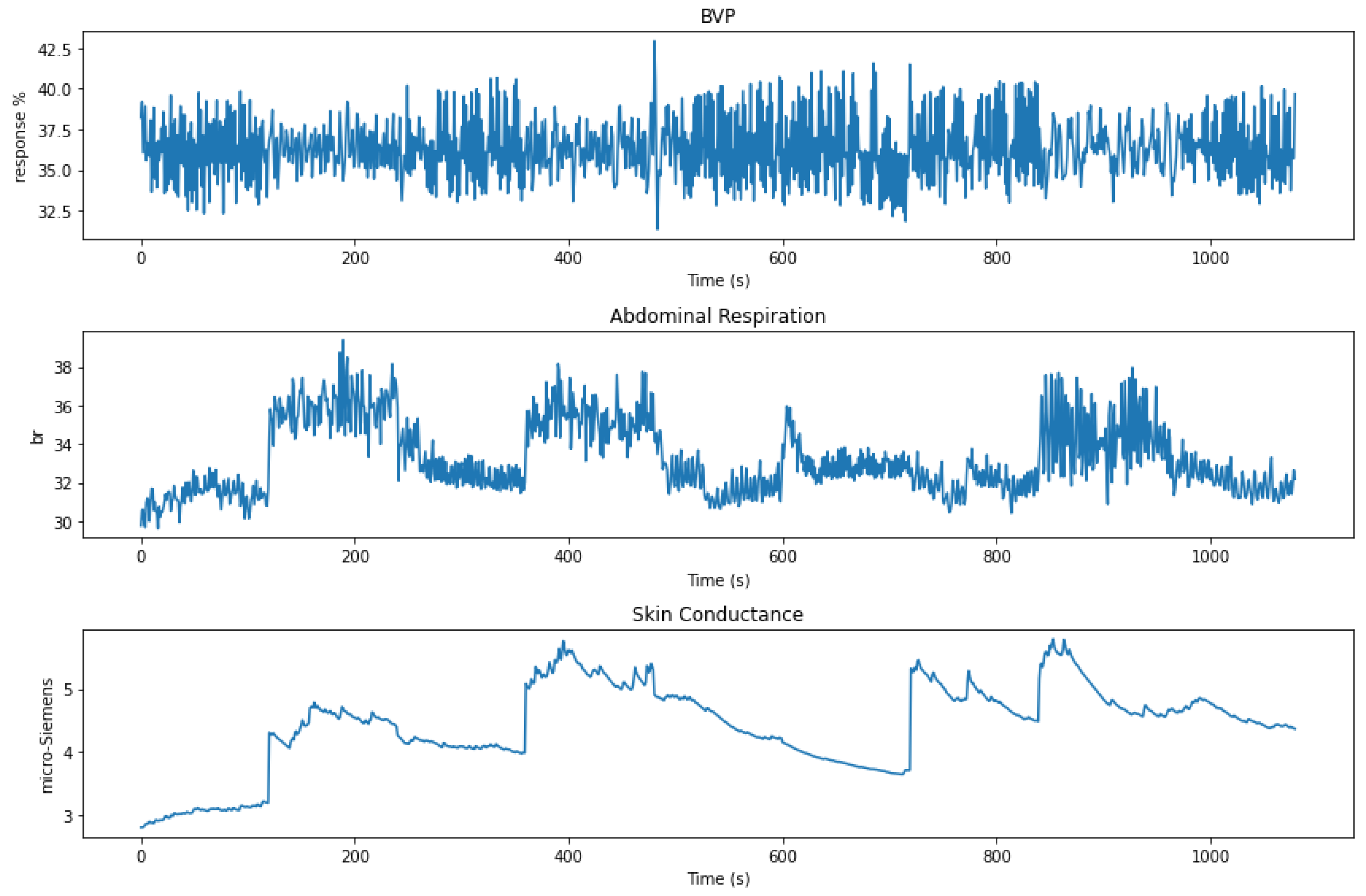 Sensors 23 02650 g001