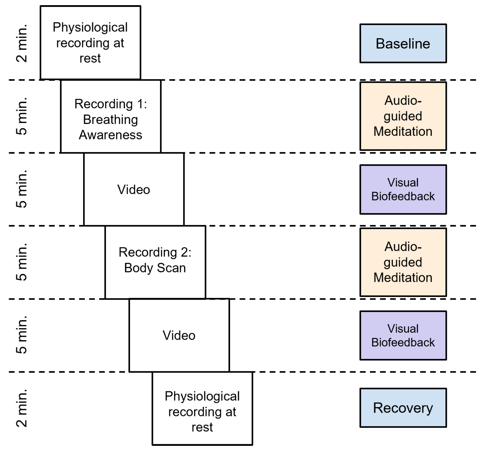 Sensors 23 02650 g005