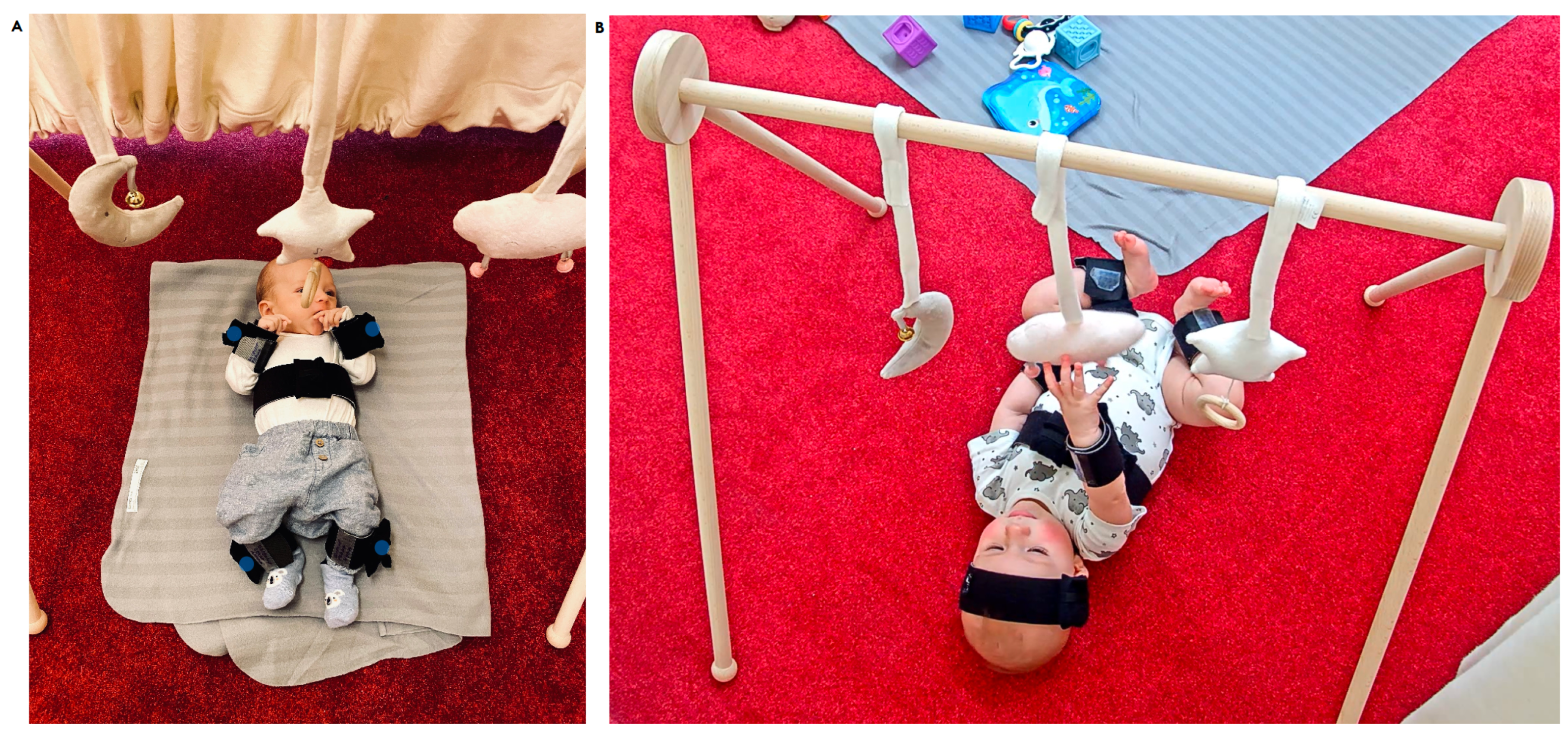 Sensors 23 02653 g001