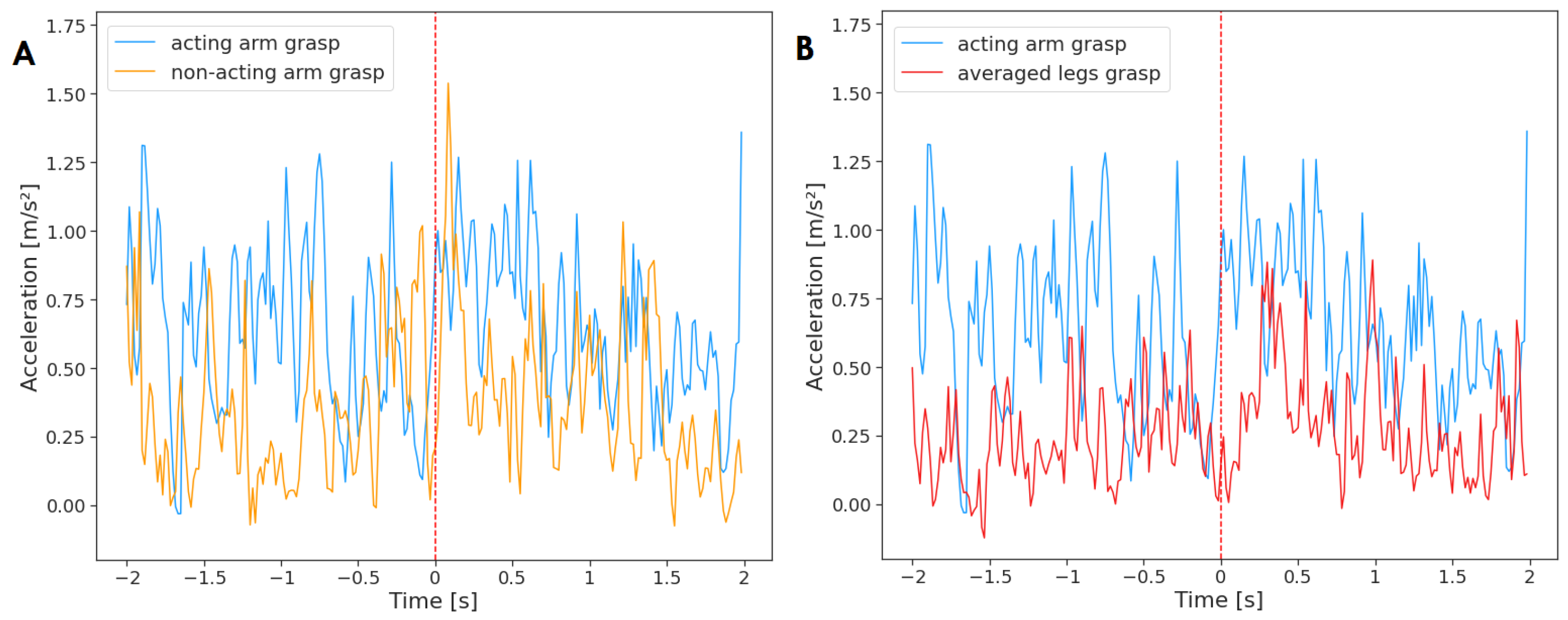 Sensors 23 02653 g004