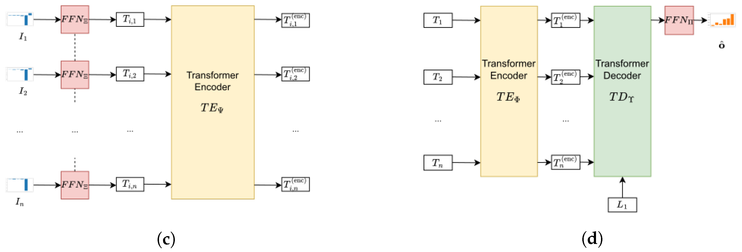 Sensors 23 02655 g001b