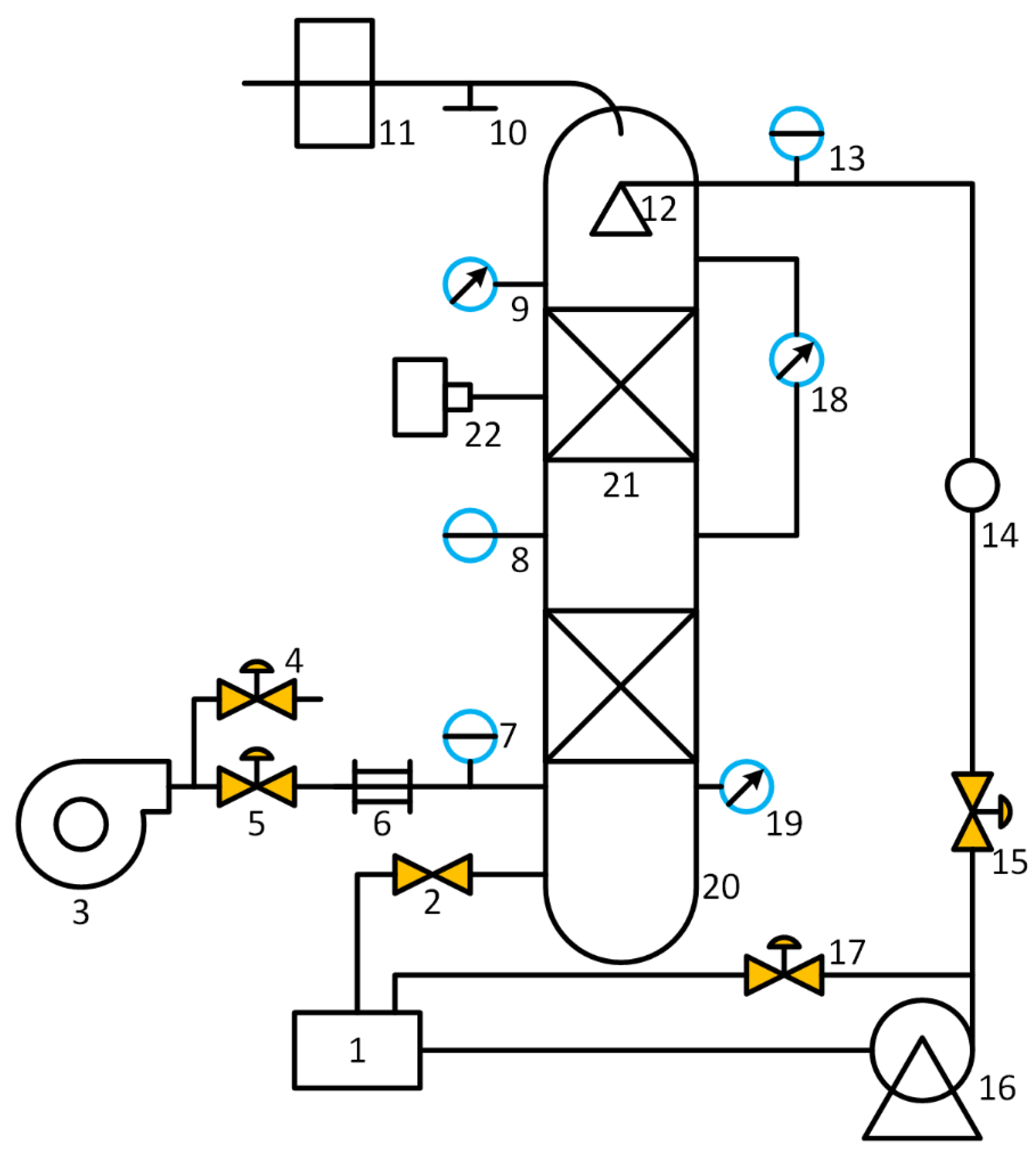Sensors 23 02658 g003 Sensors 23 02658 g003