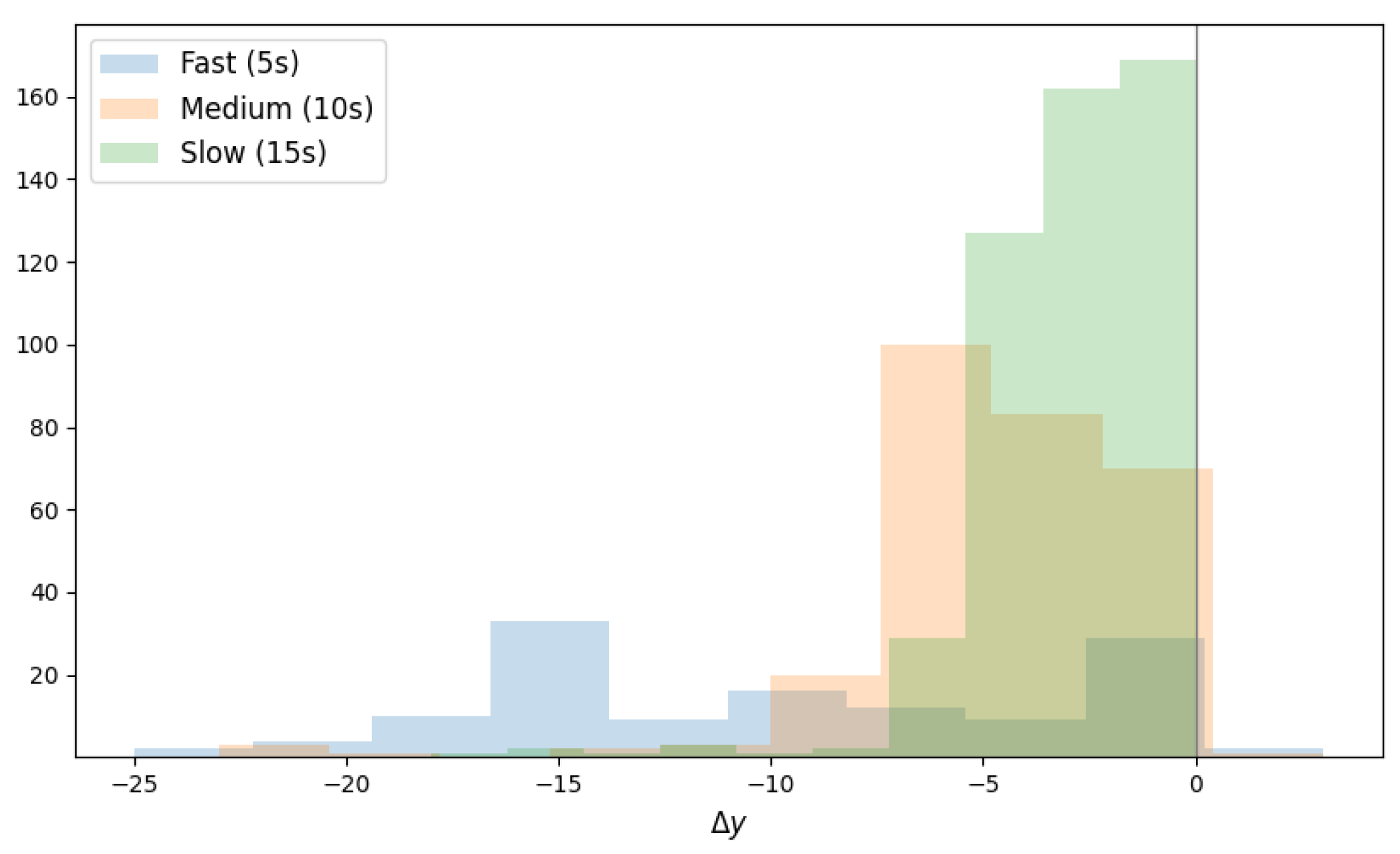 Sensors 23 02661 g005 Sensors 23 02661 g005