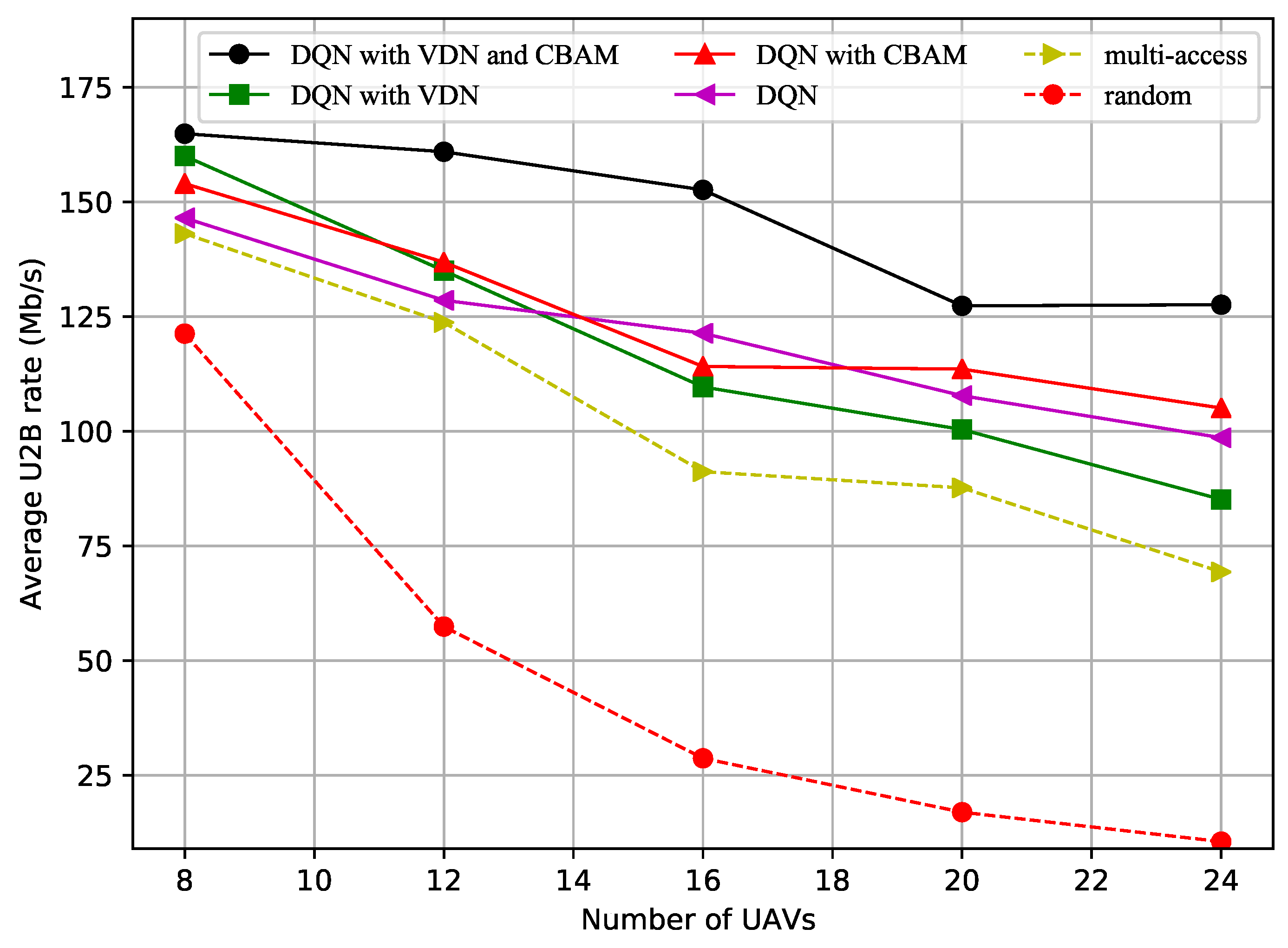 Sensors 23 02667 g002