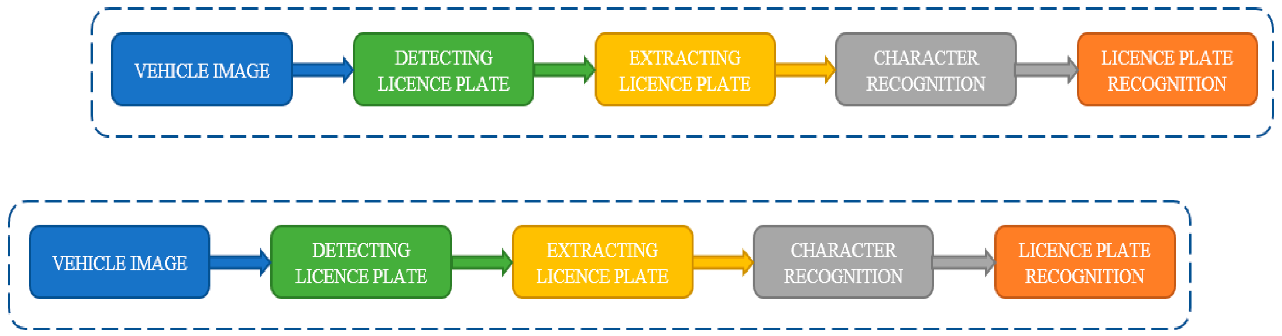 Sensors 23 02670 g007 Sensors 23 02670 g007