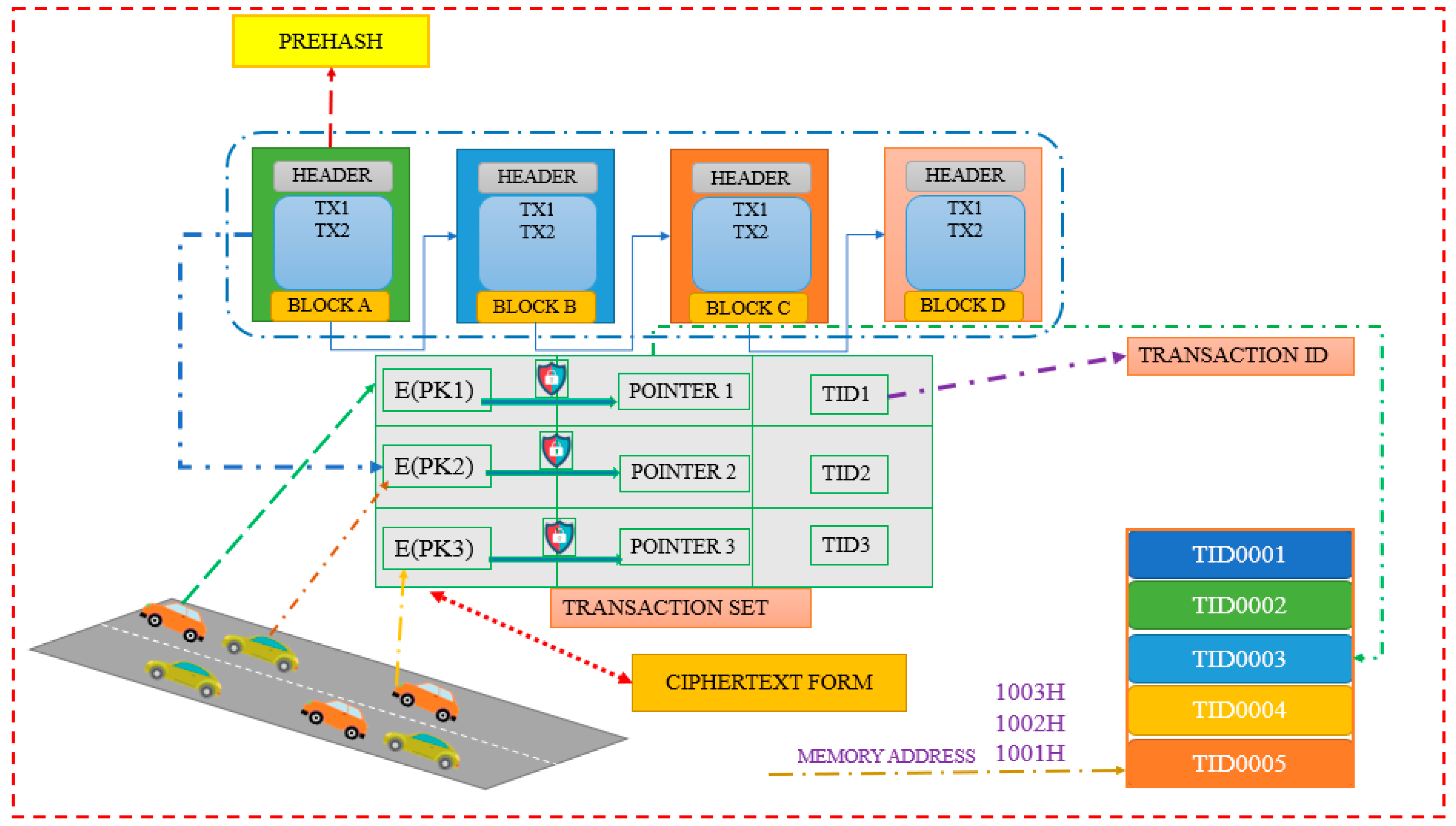 Sensors 23 02670 g009 Sensors 23 02670 g009