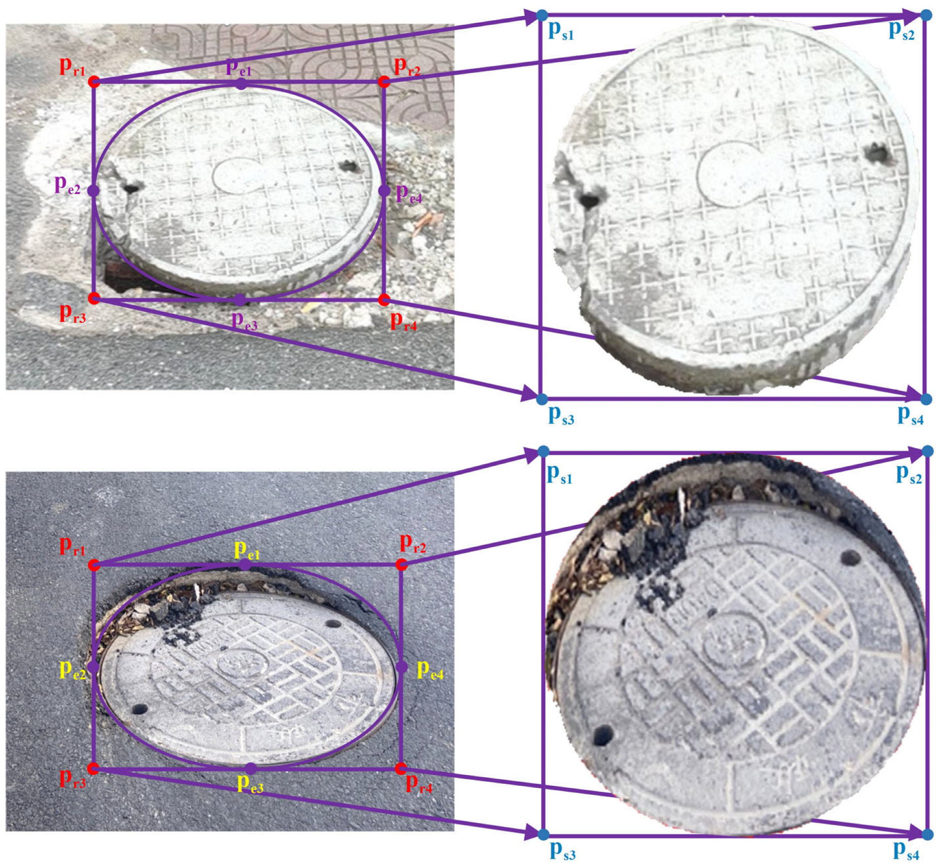 Sensors 23 02676 g002
