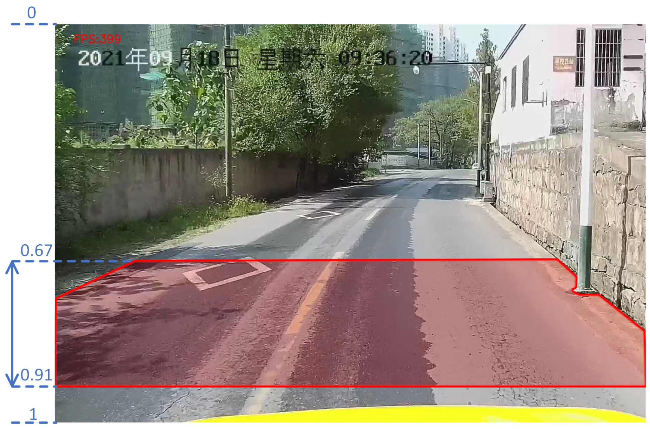 Sensors 23 02676 g007