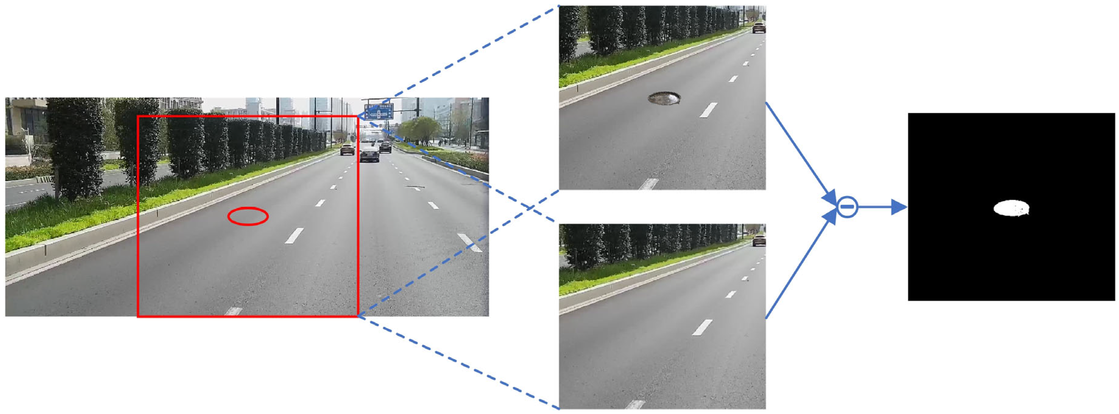 Sensors 23 02676 g008
