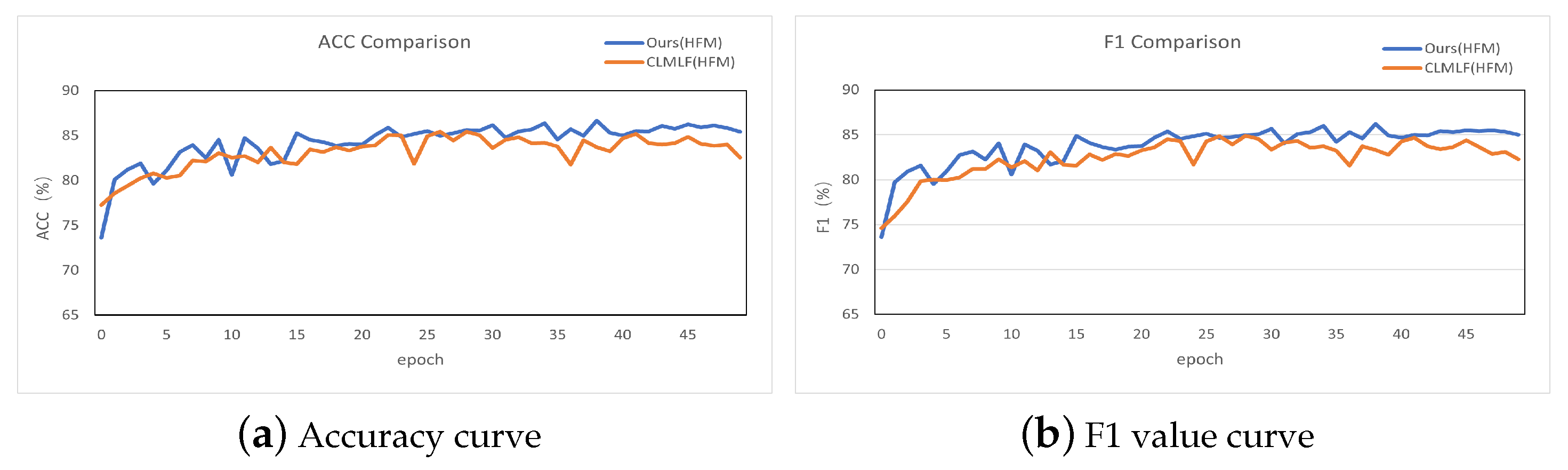 Sensors 23 02679 g004