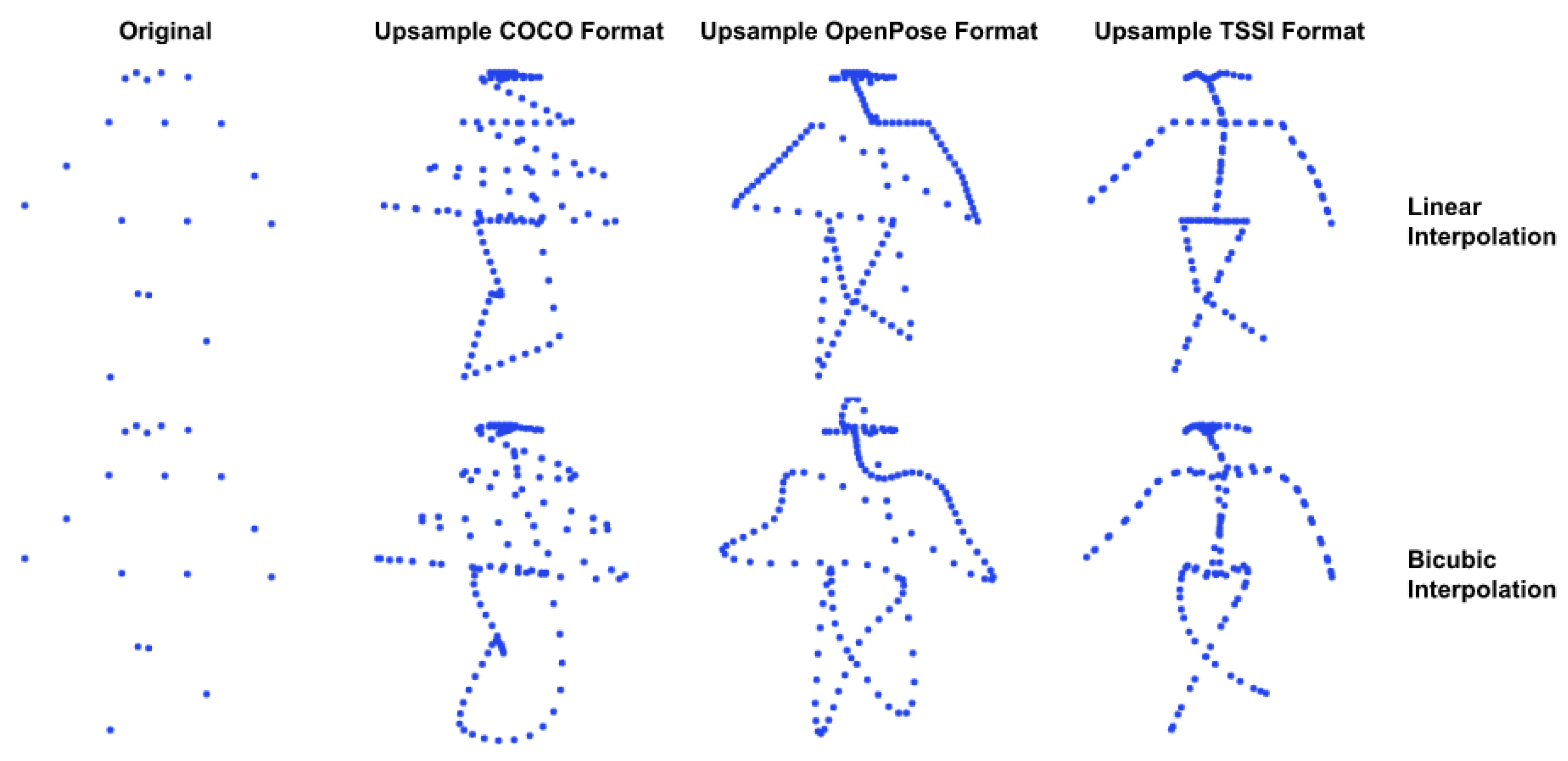 Sensors 23 02680 g003