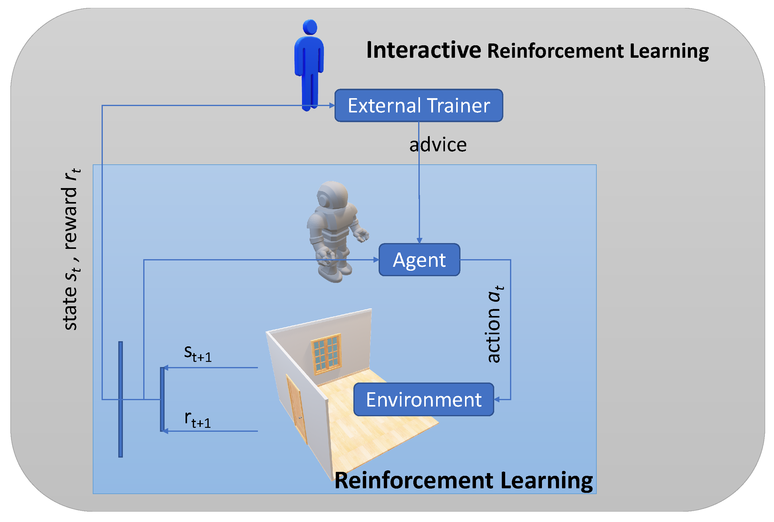 Sensors 23 02681 g001