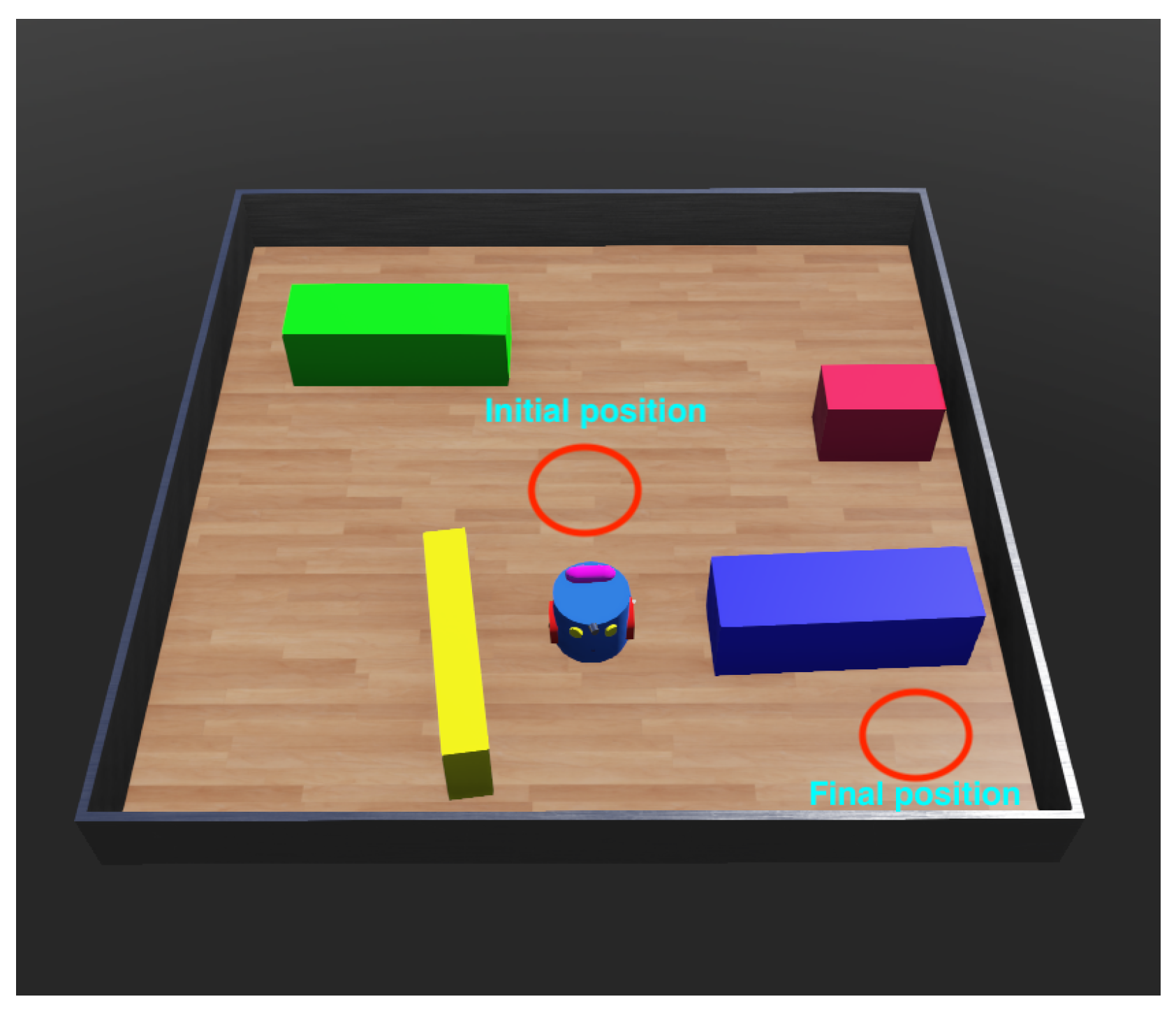 Sensors 23 02681 g005