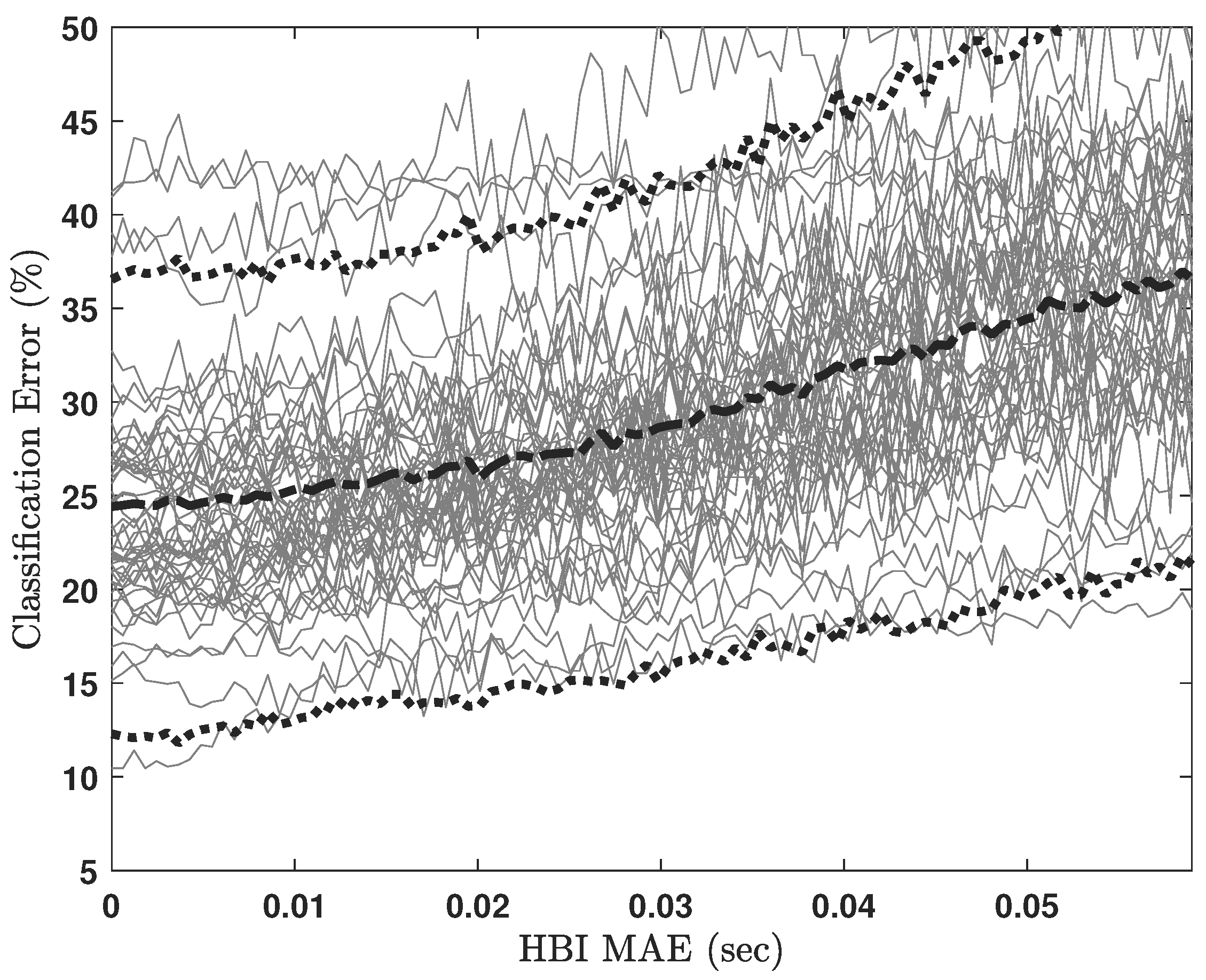 Sensors 23 02693 g006