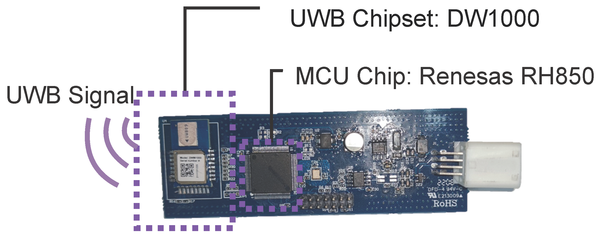 Sensors 23 02694 g005