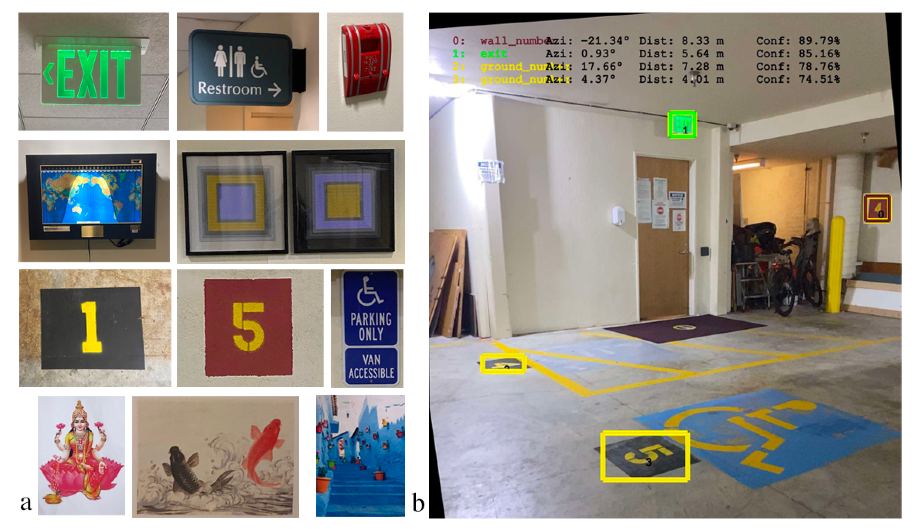 Sensors 23 02701 g001