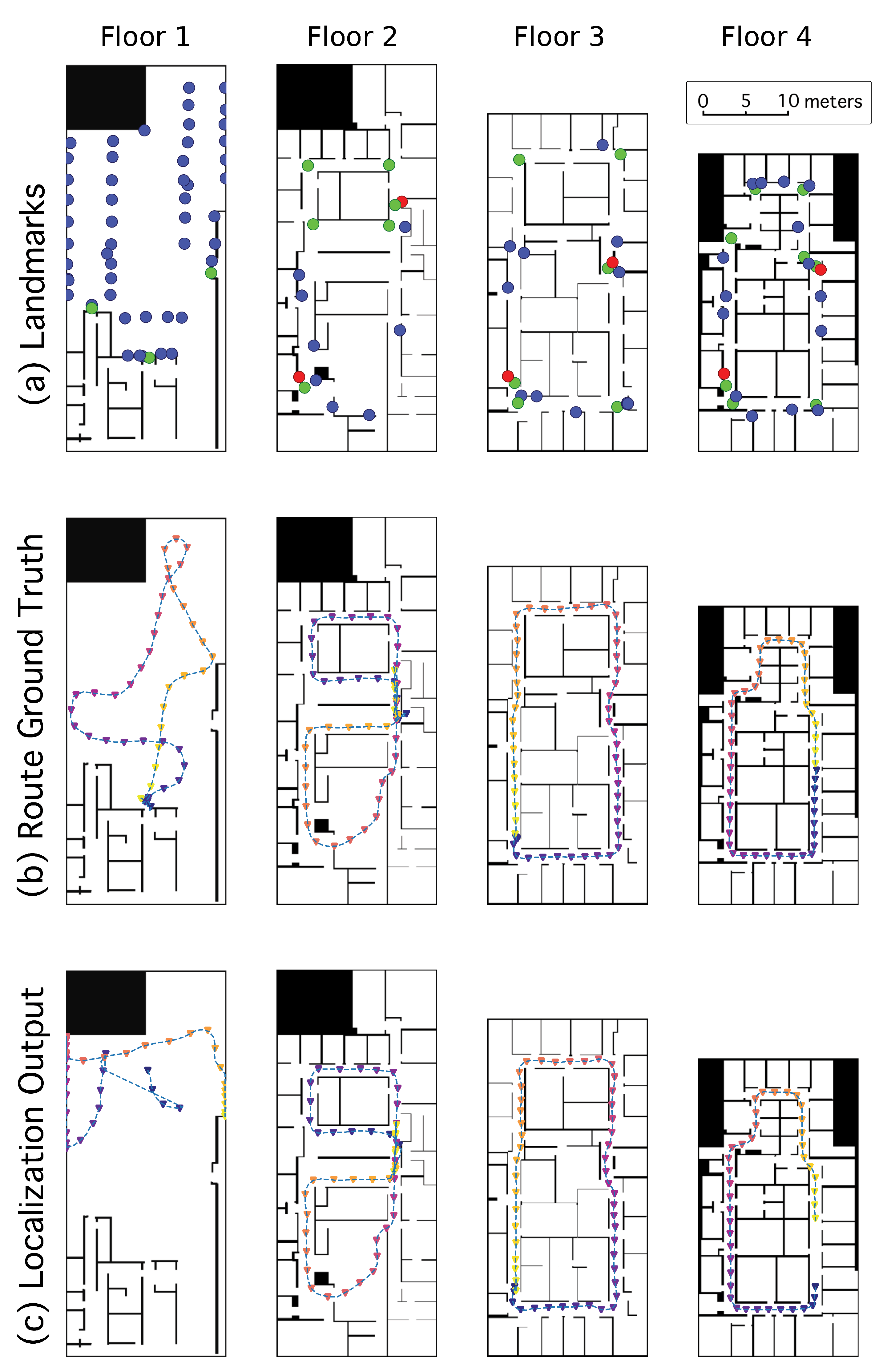 Sensors 23 02701 g003
