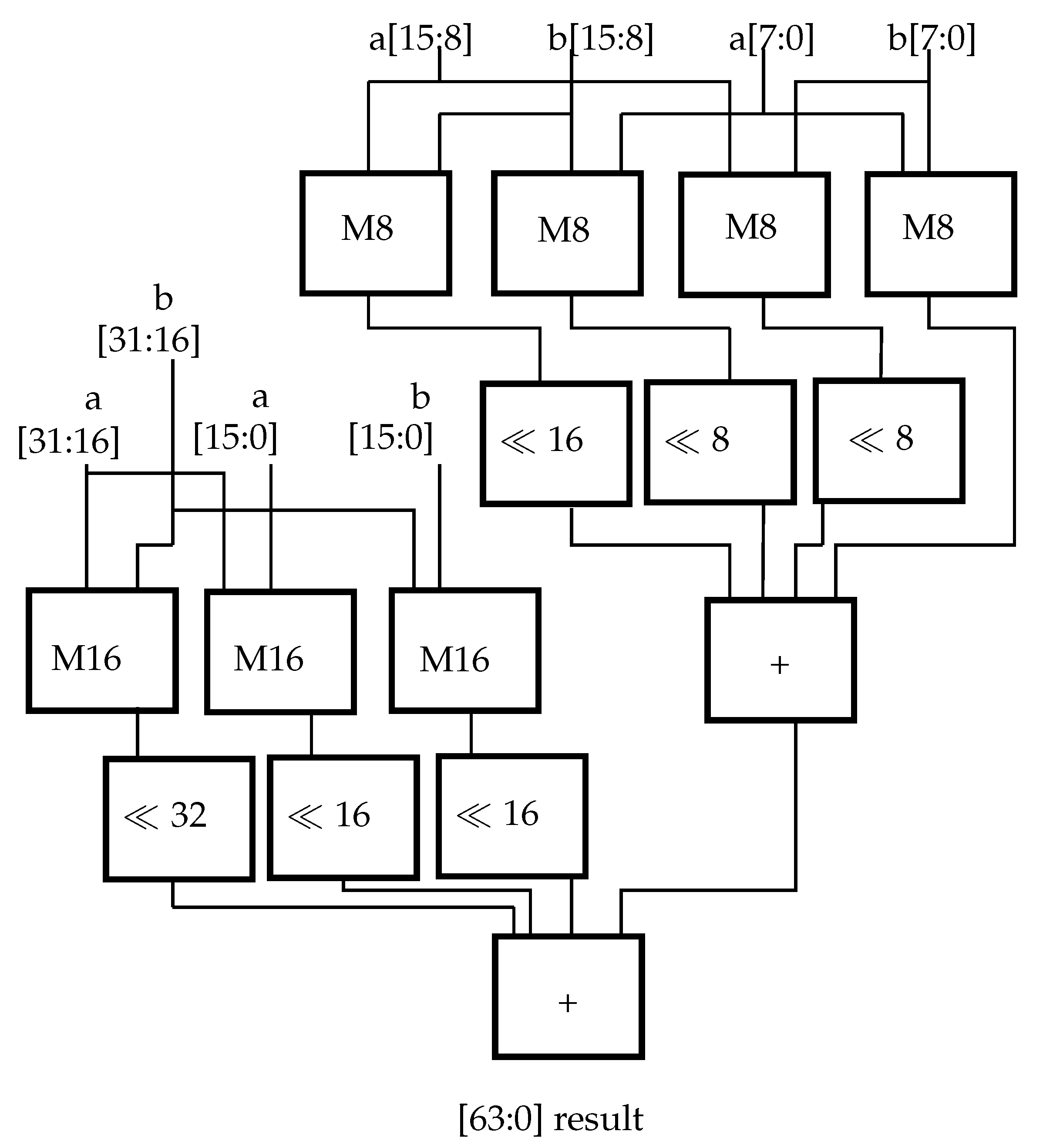 Sensors 23 02703 g006
