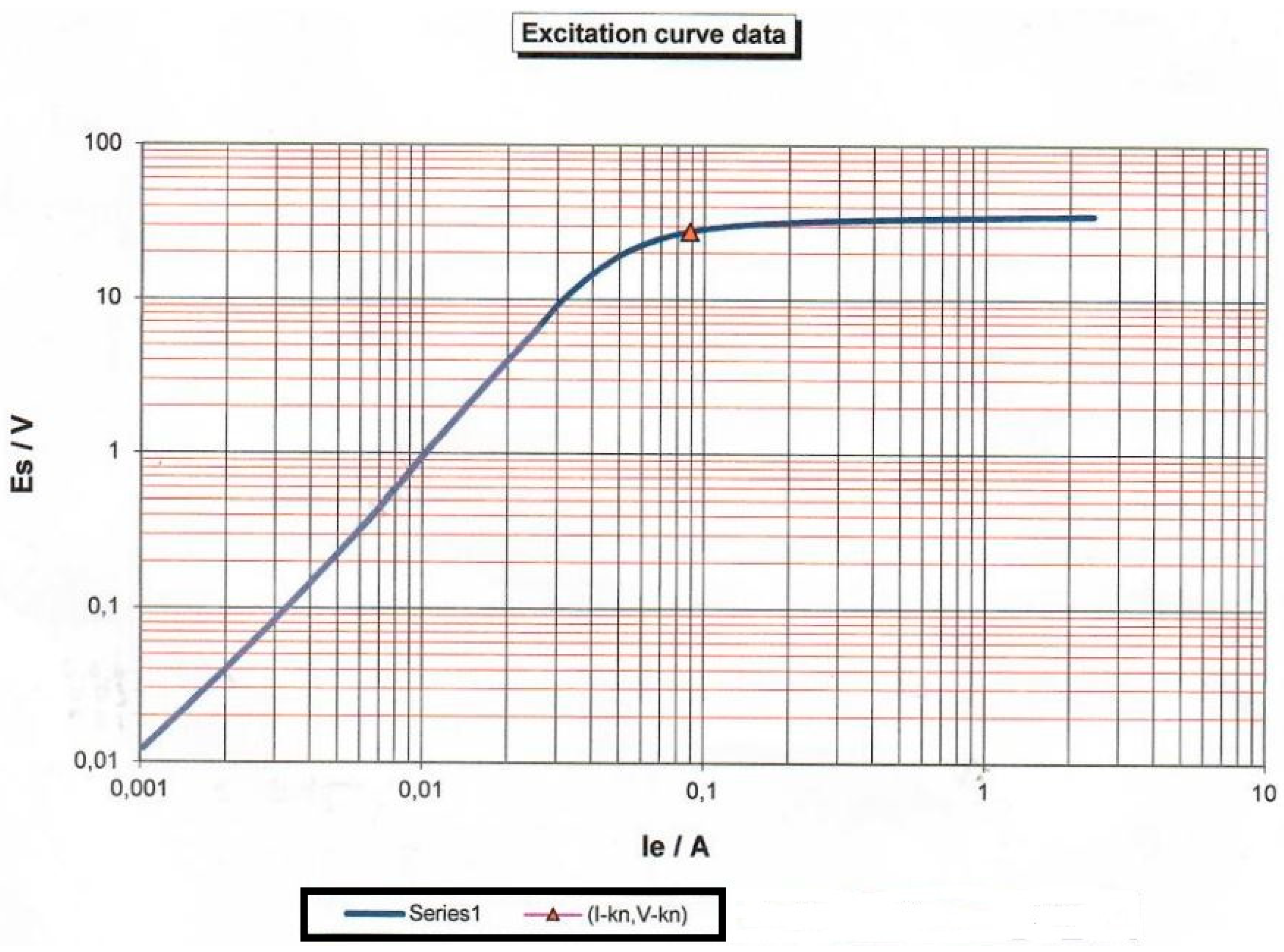 Sensors 23 02704 g006