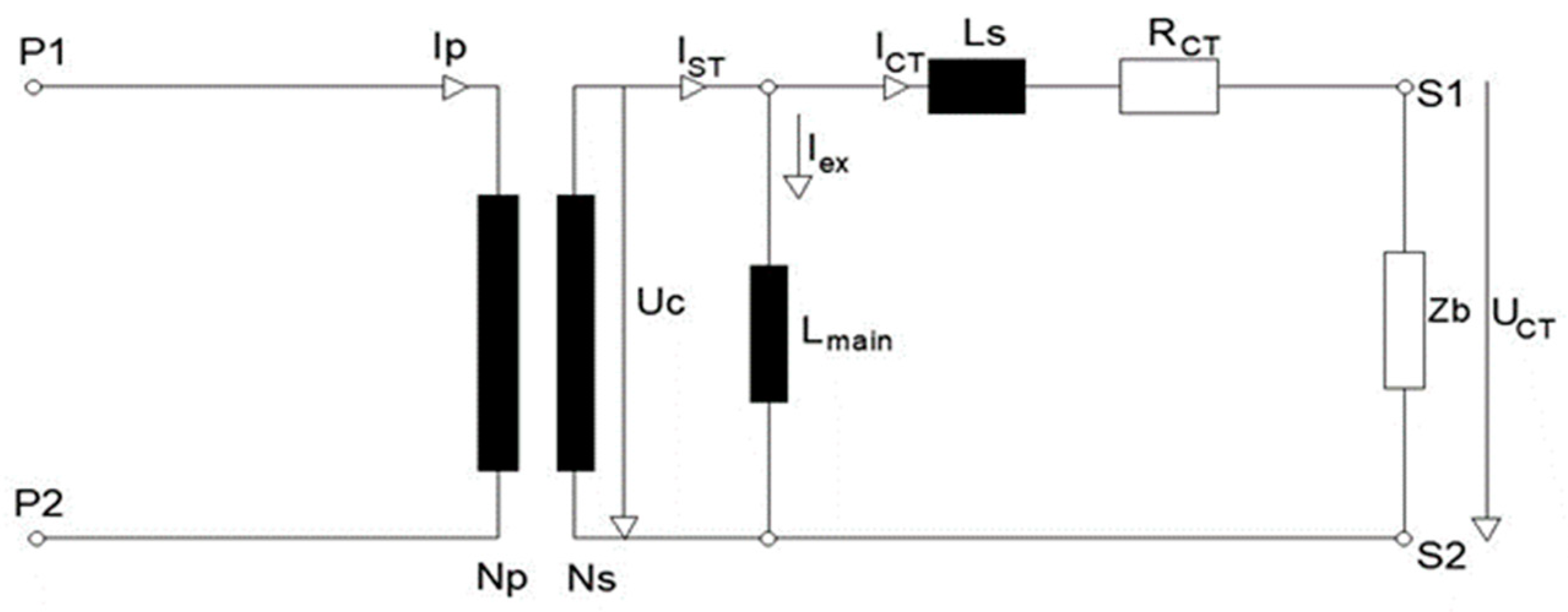Sensors 23 02704 g007