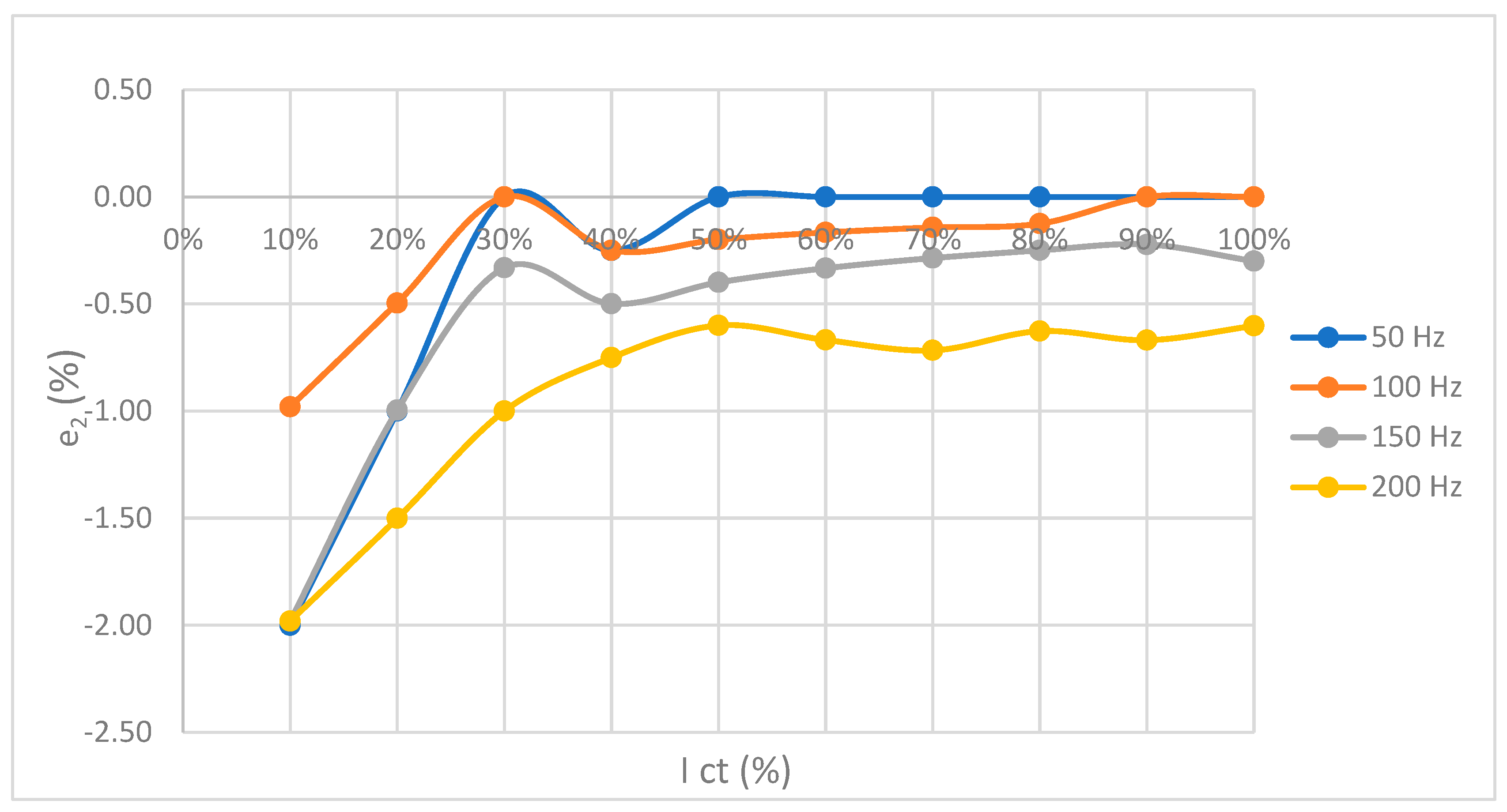 Sensors 23 02704 g011