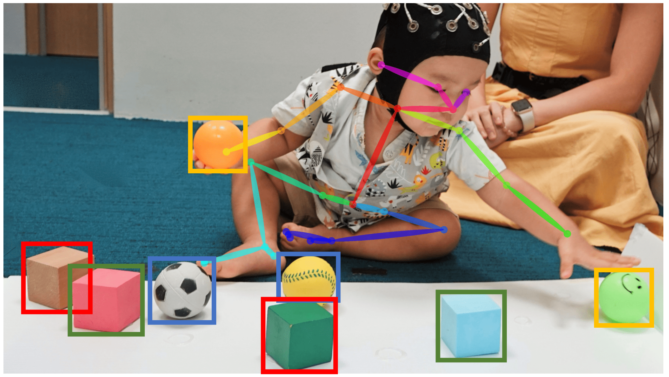 Sensors 23 02709 g002