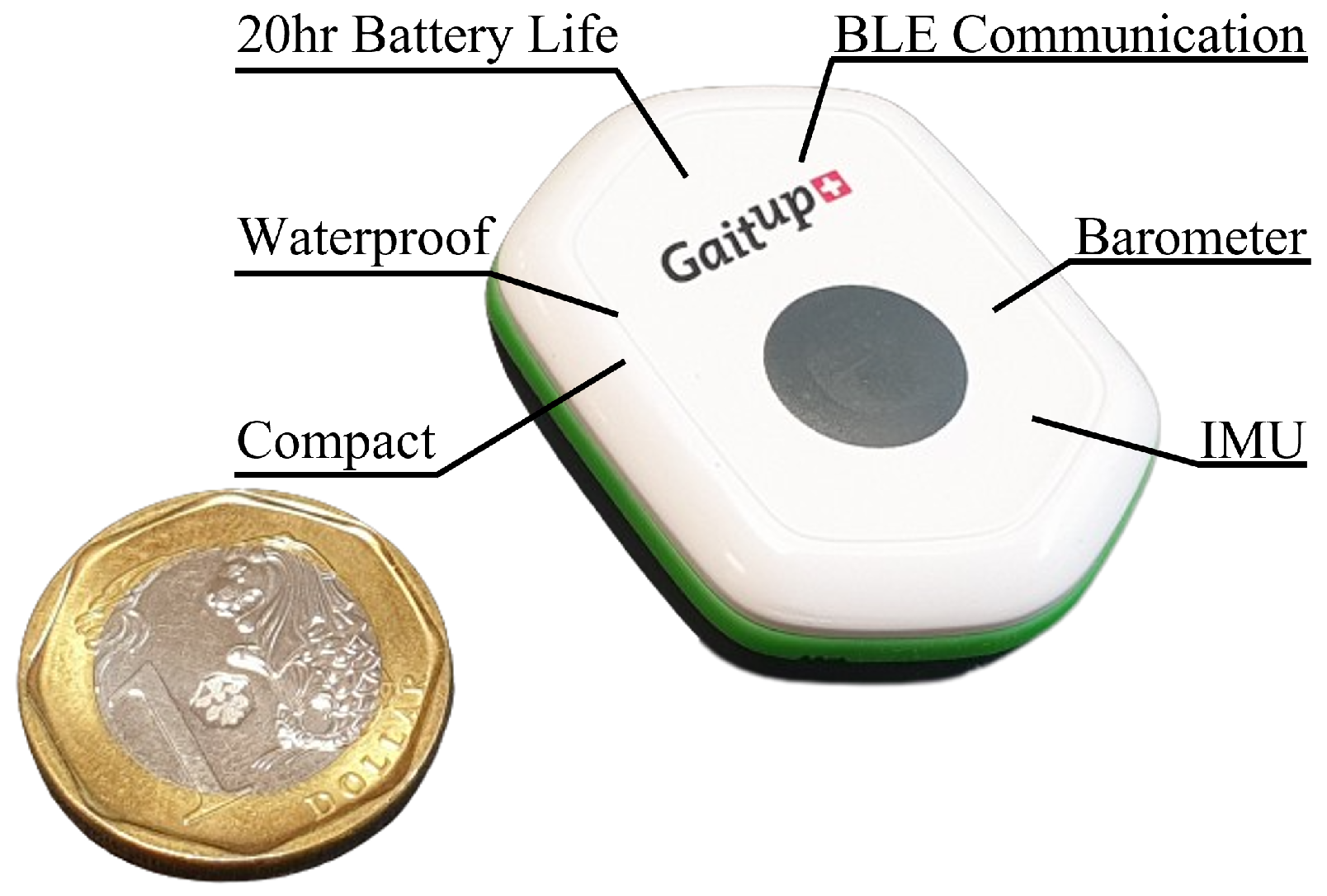 Sensors 23 02709 g003