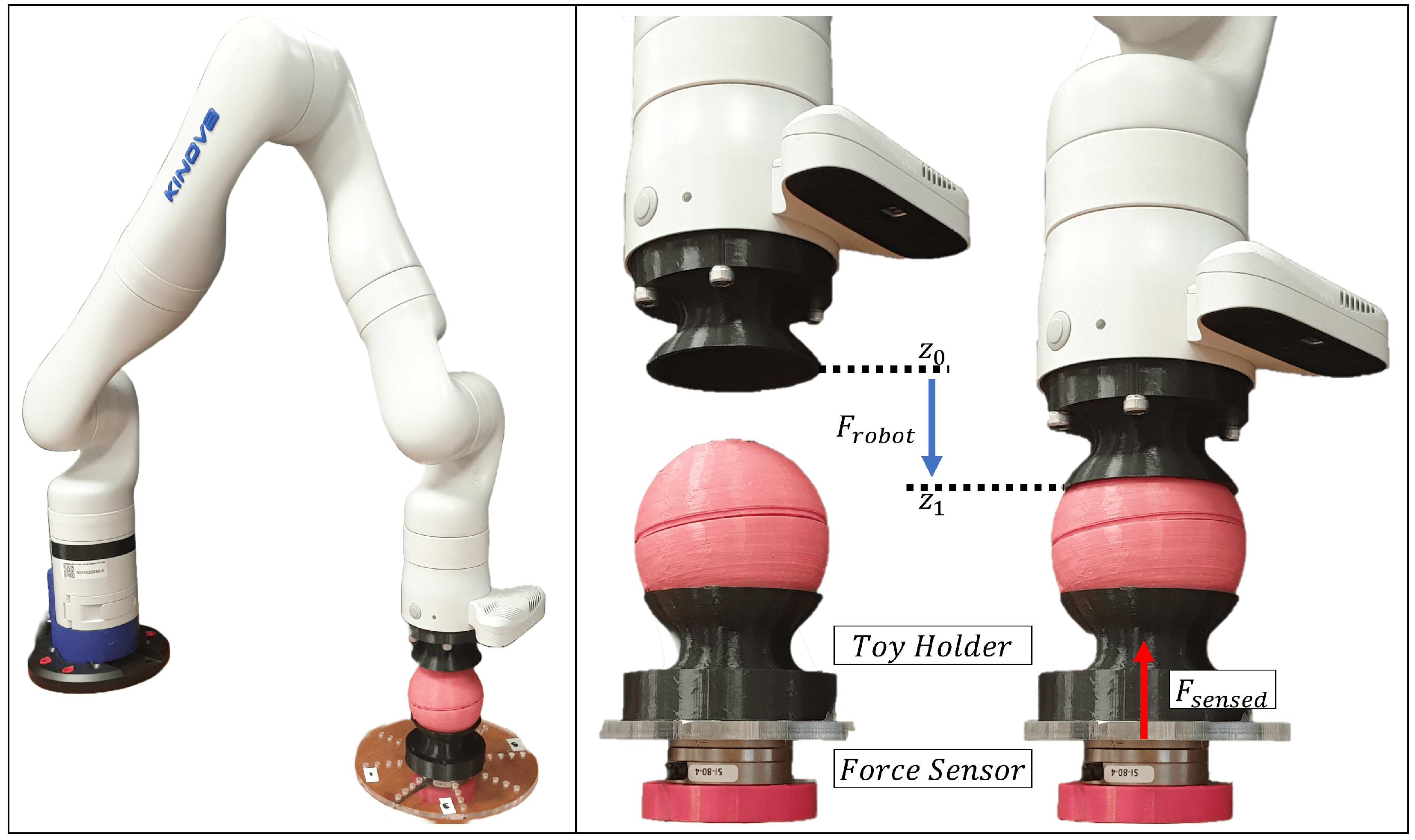 Sensors 23 02709 g007