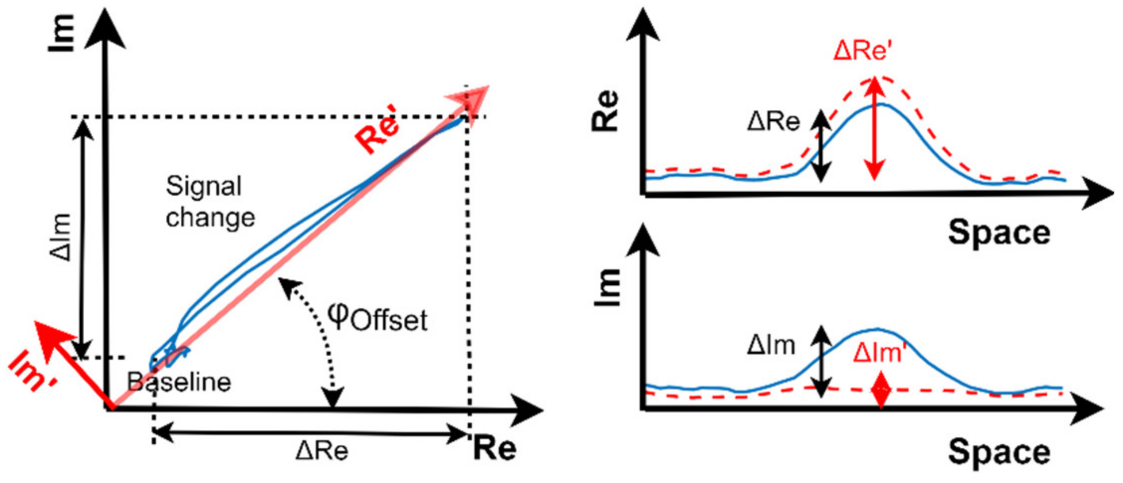 Sensors 23 02711 g009
