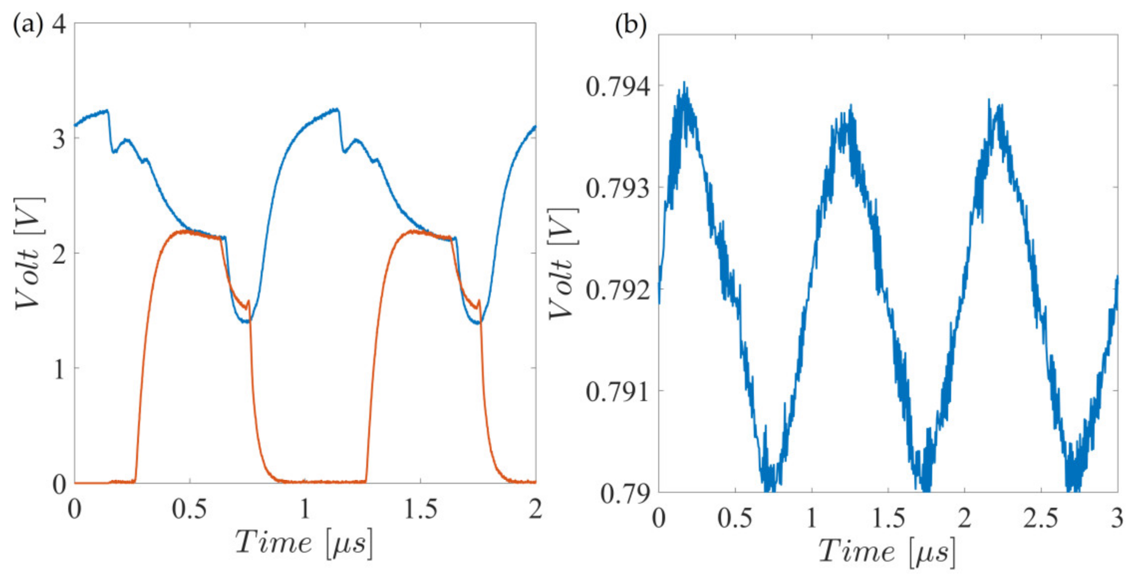 Sensors 23 02711 g011