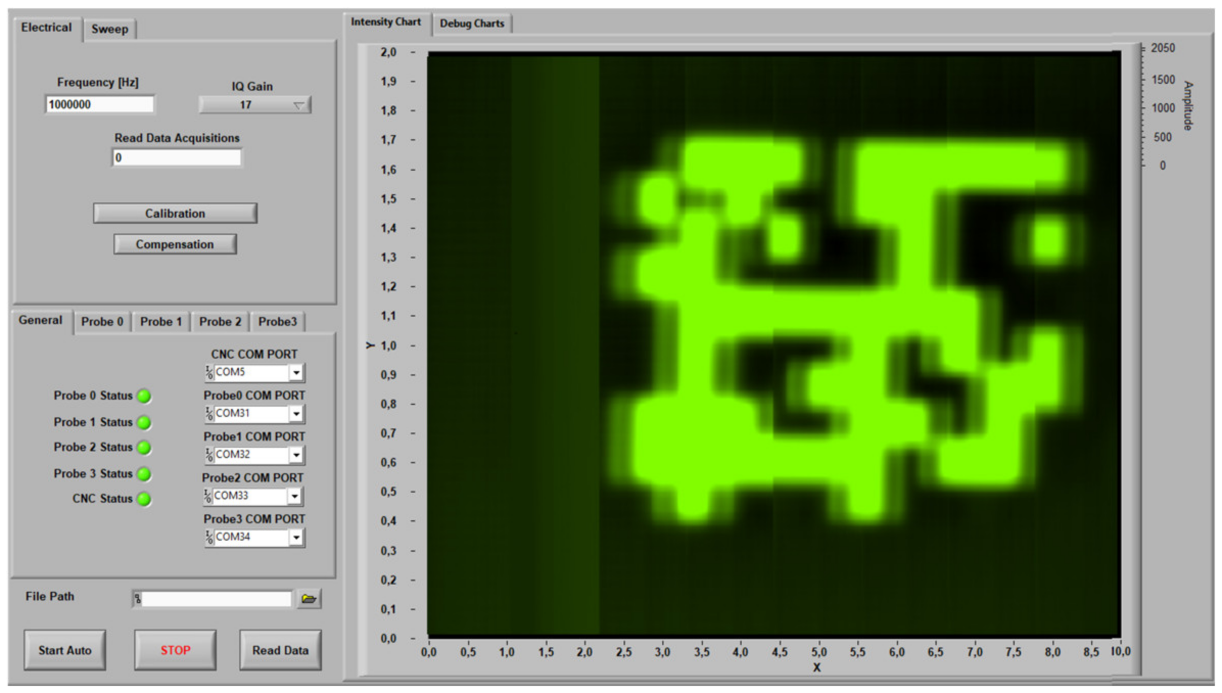 Sensors 23 02711 g014
