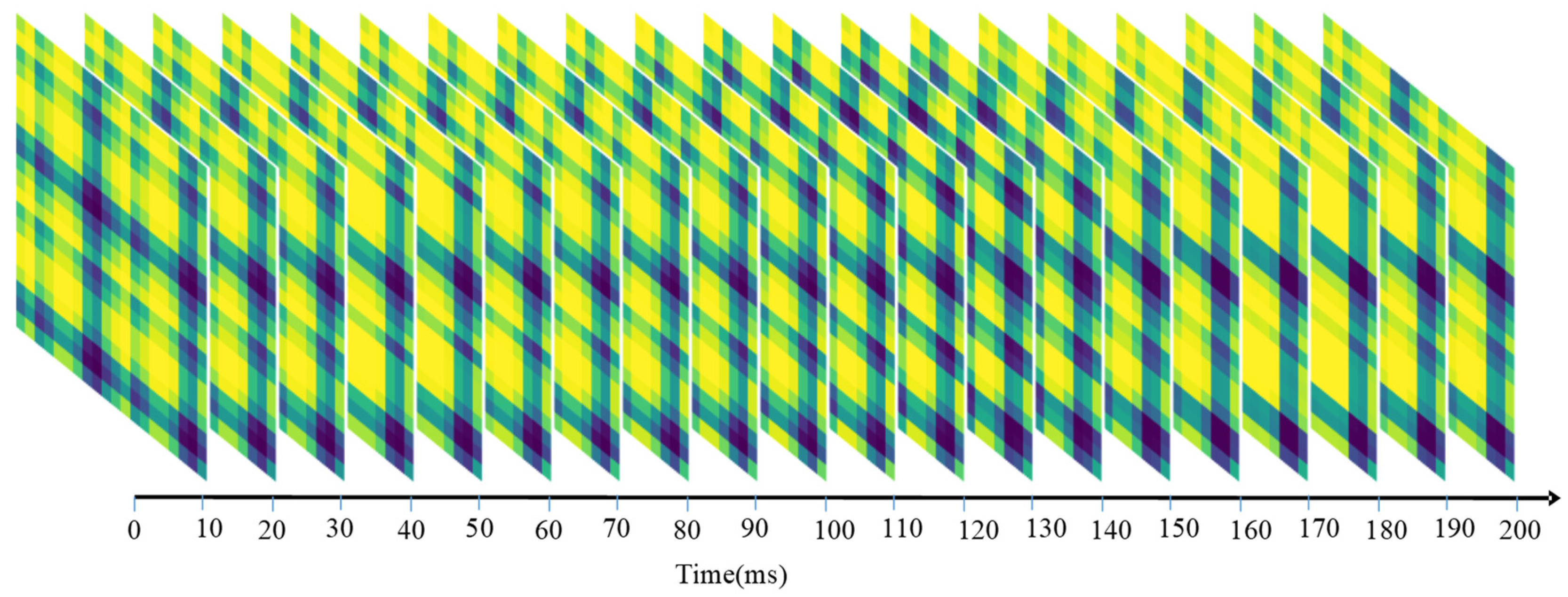 Sensors 23 02715 g003