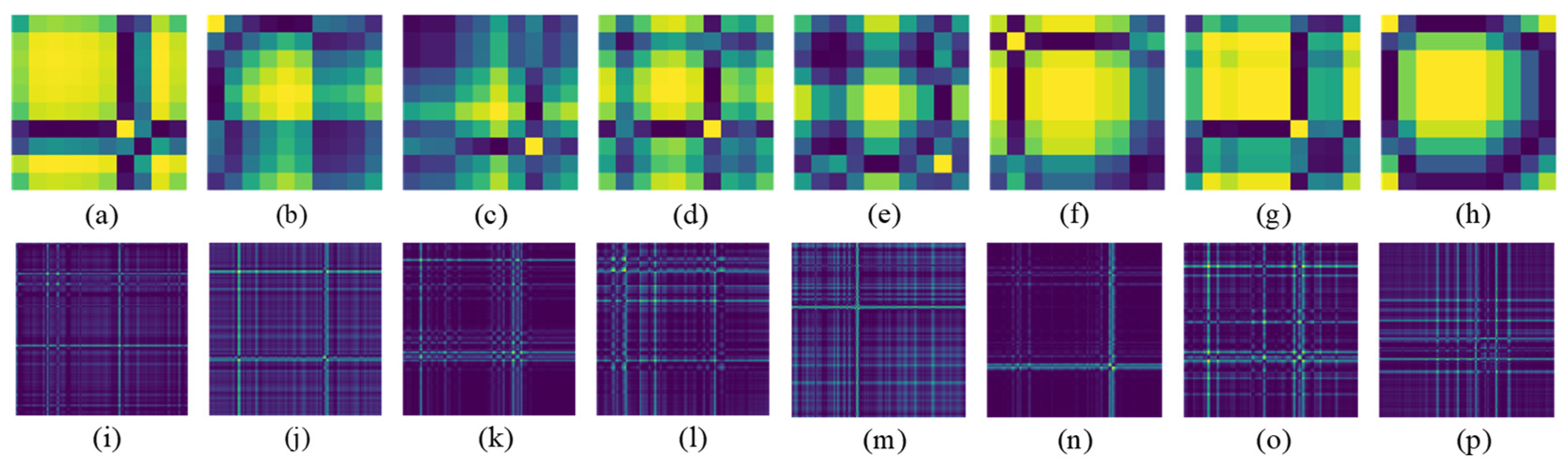 Sensors 23 02715 g006